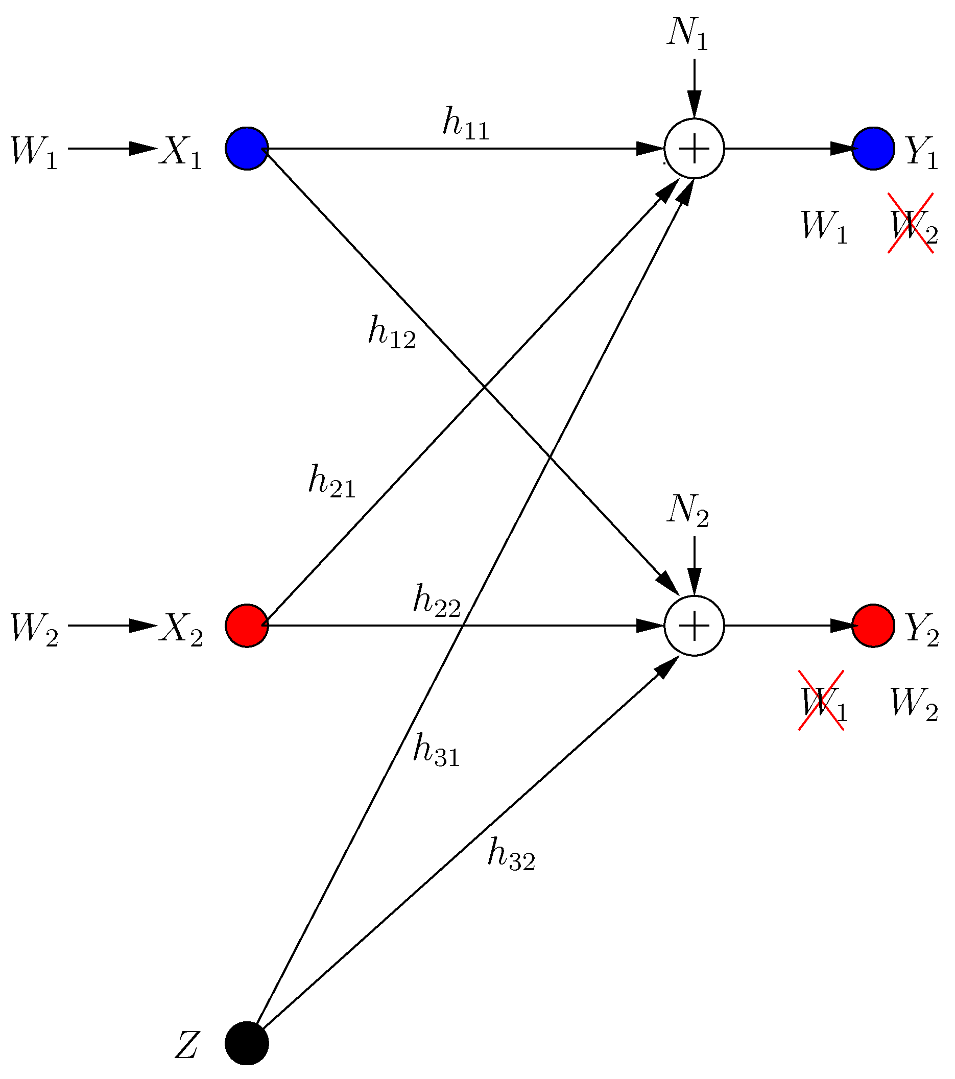 Entropy 21 00945 g005 Entropy 21 00945 g005