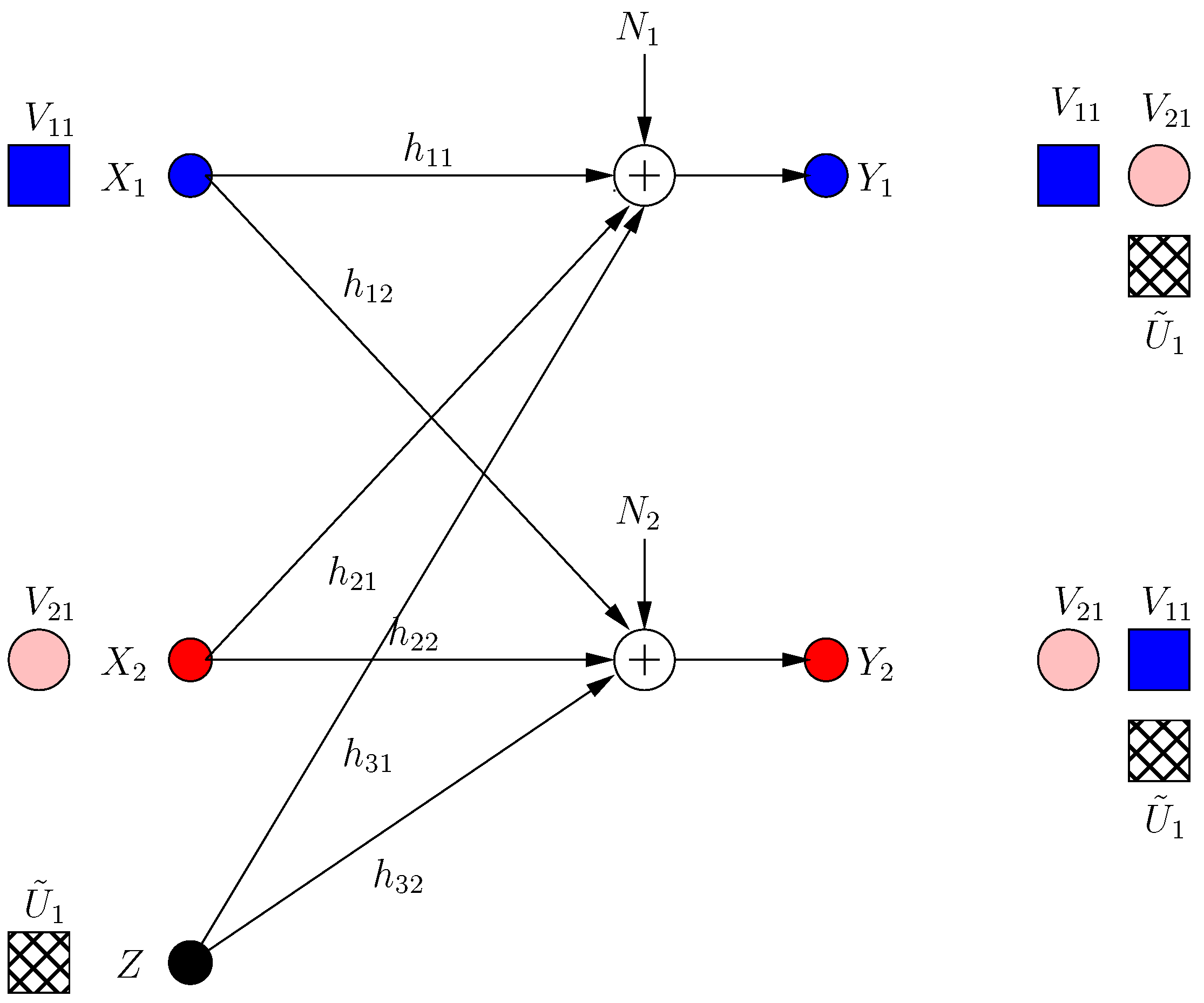 Entropy 21 00945 g006 Entropy 21 00945 g006