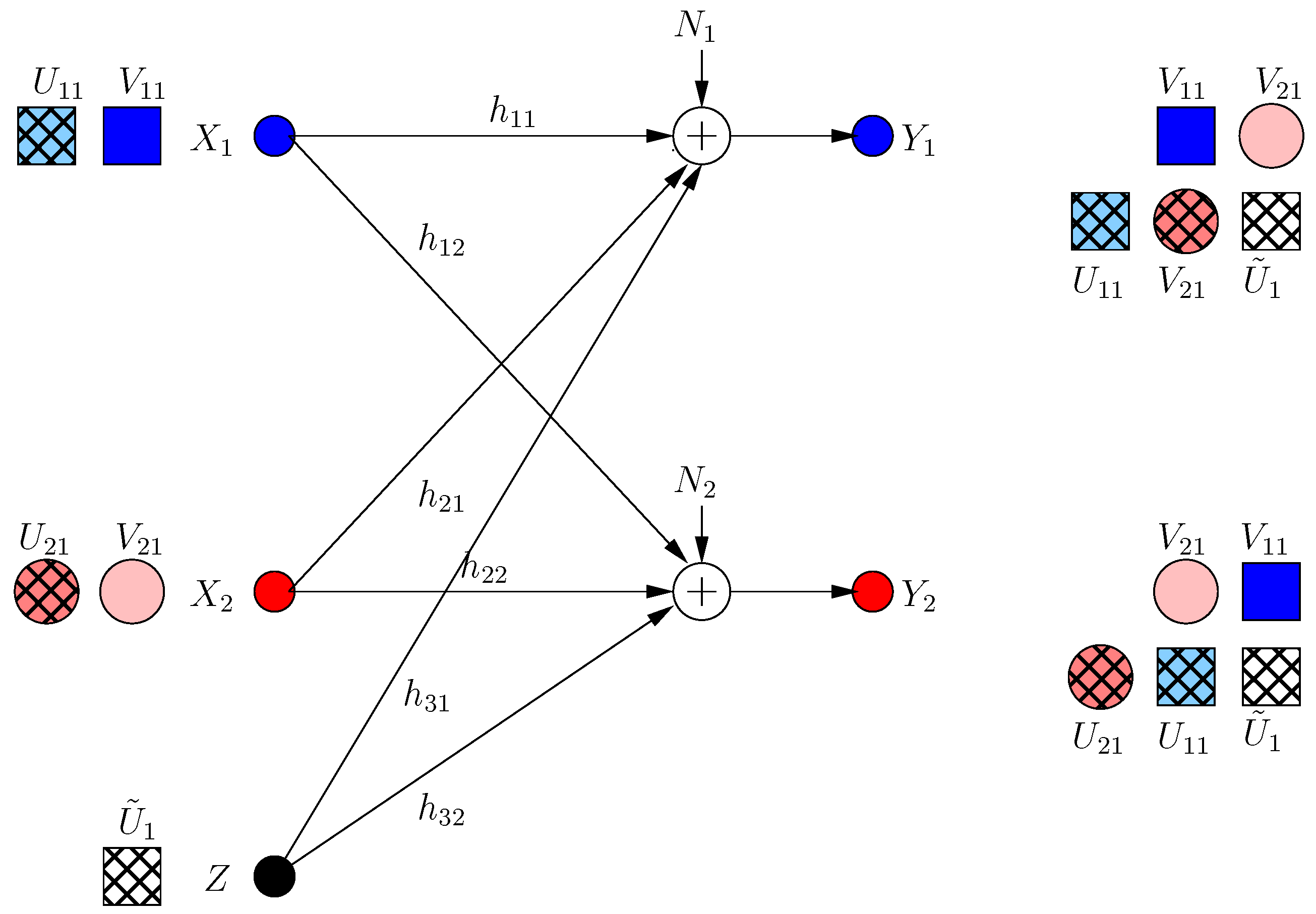 Entropy 21 00945 g007 Entropy 21 00945 g007