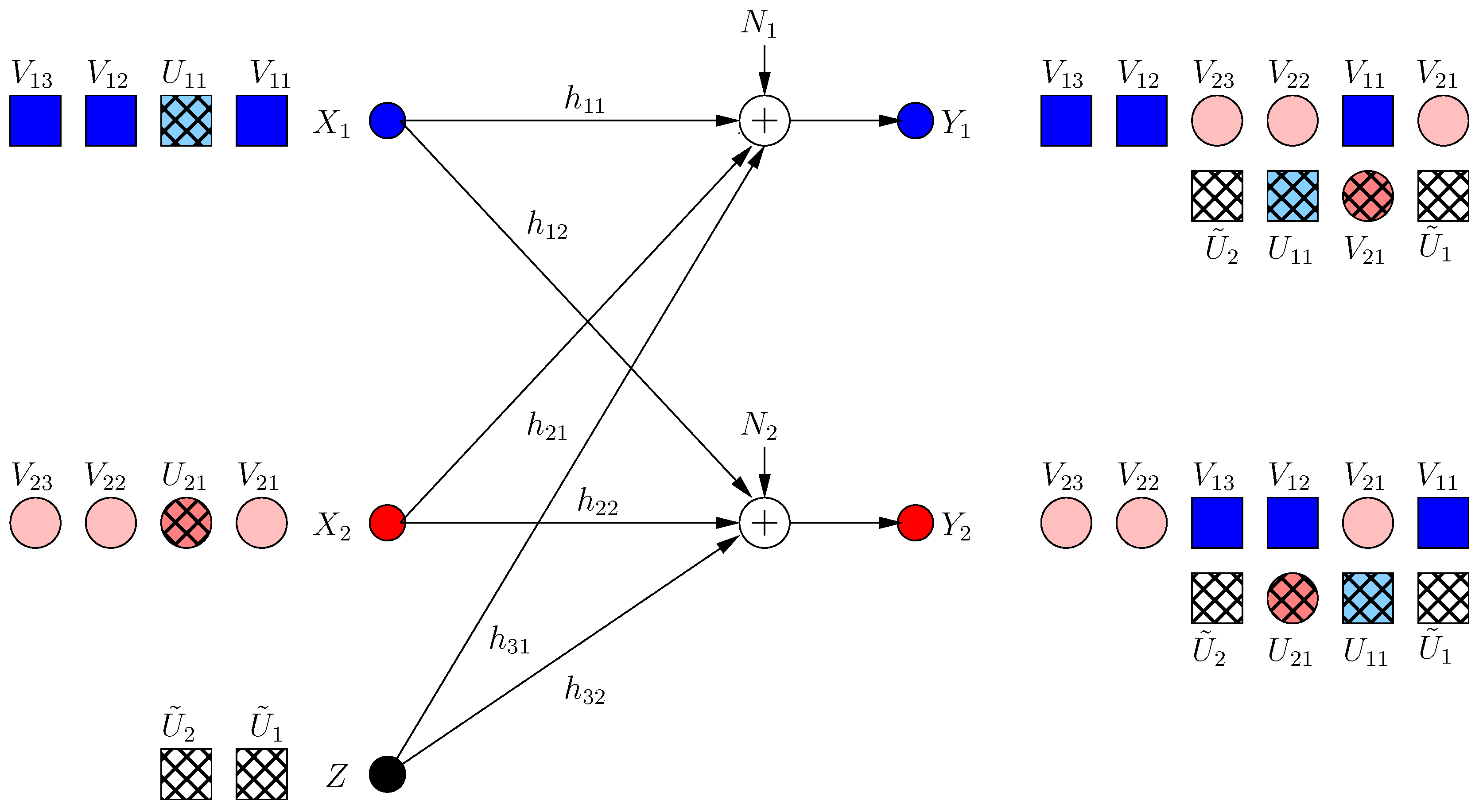Entropy 21 00945 g008 Entropy 21 00945 g008