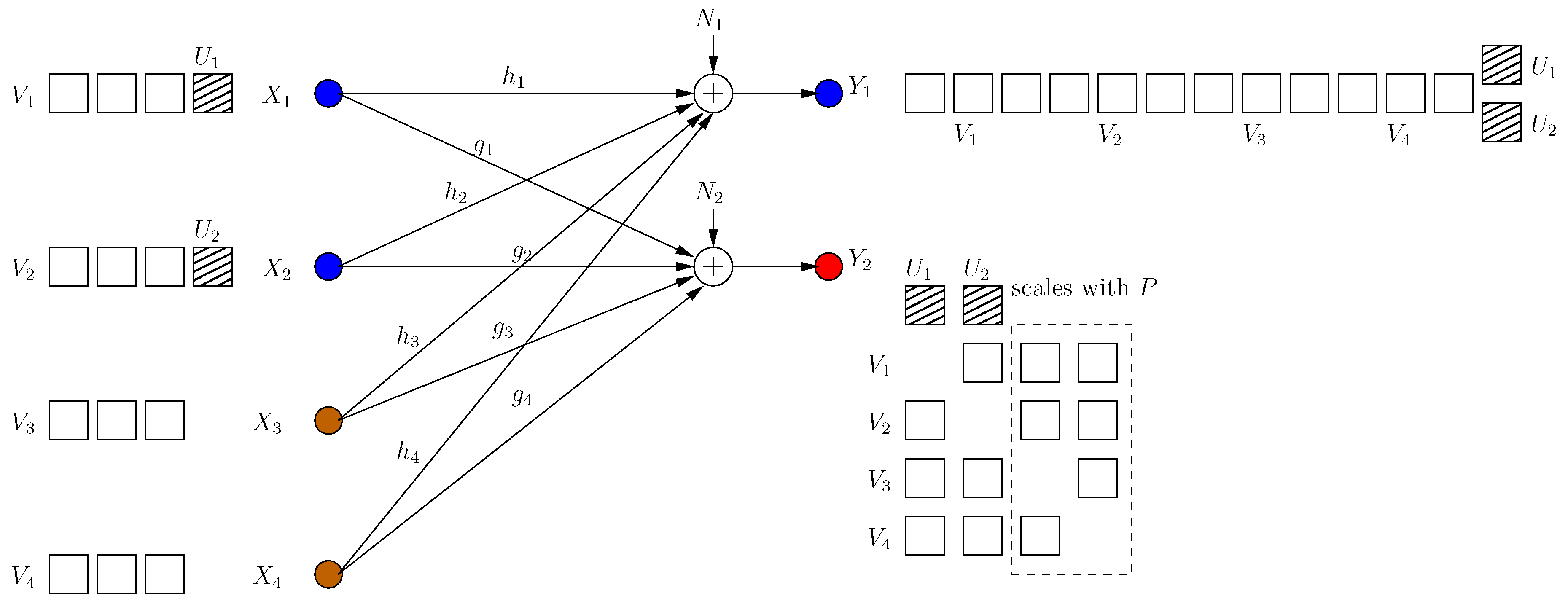 Entropy 21 00945 g010 Entropy 21 00945 g010