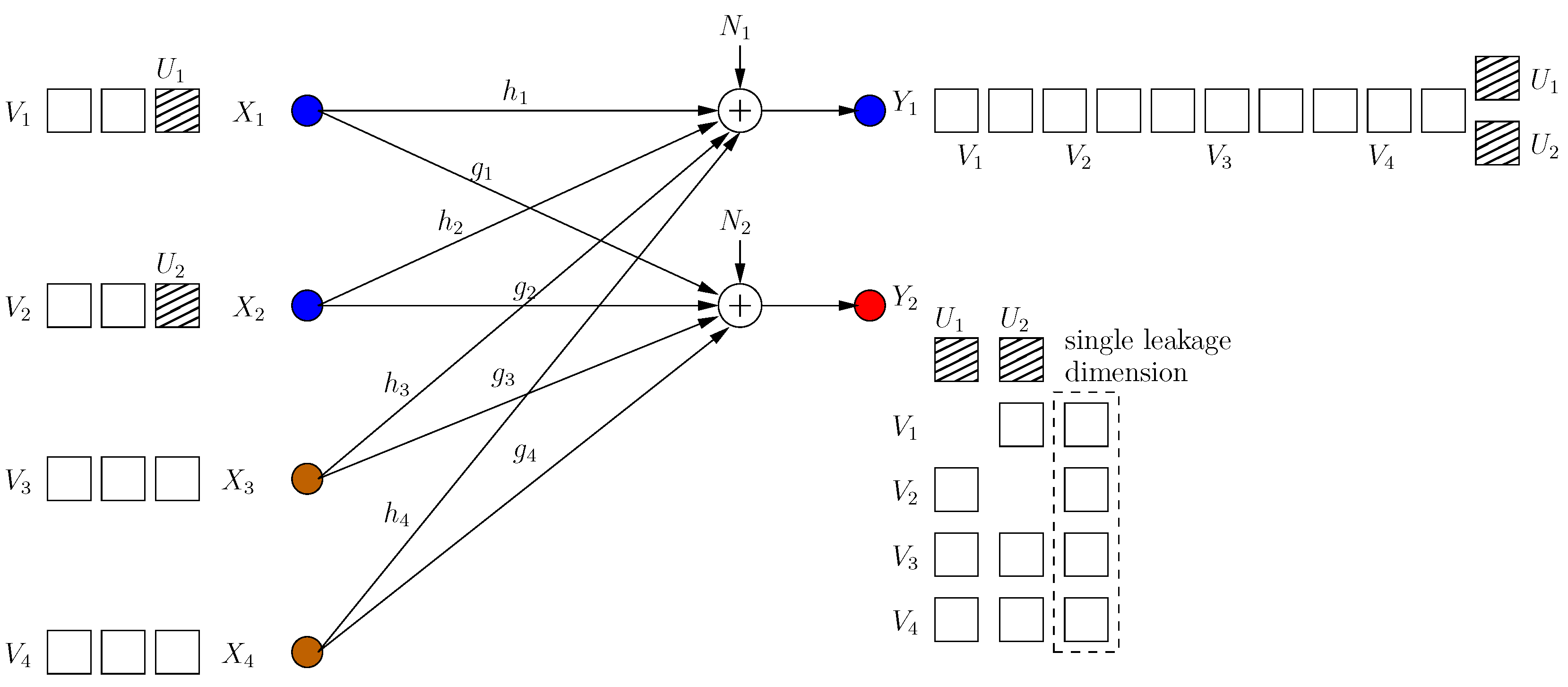 Entropy 21 00945 g012 Entropy 21 00945 g012
