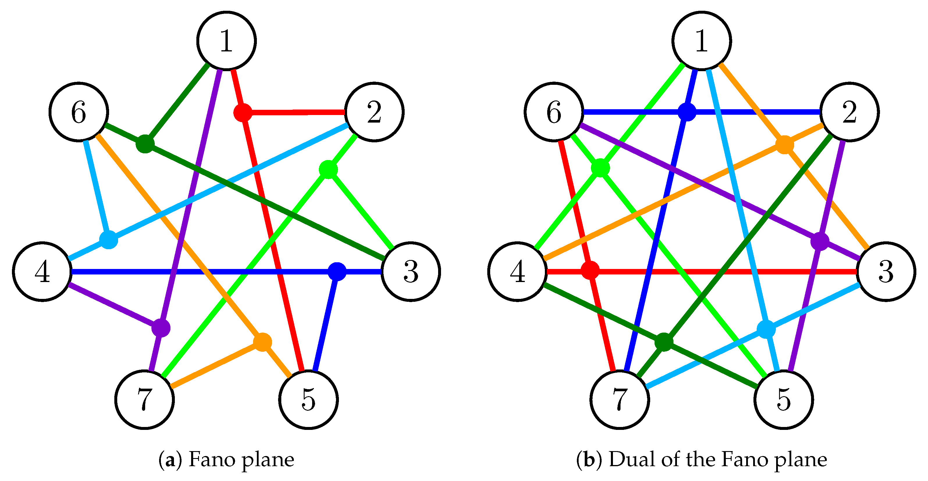 Entropy 21 00948 g003