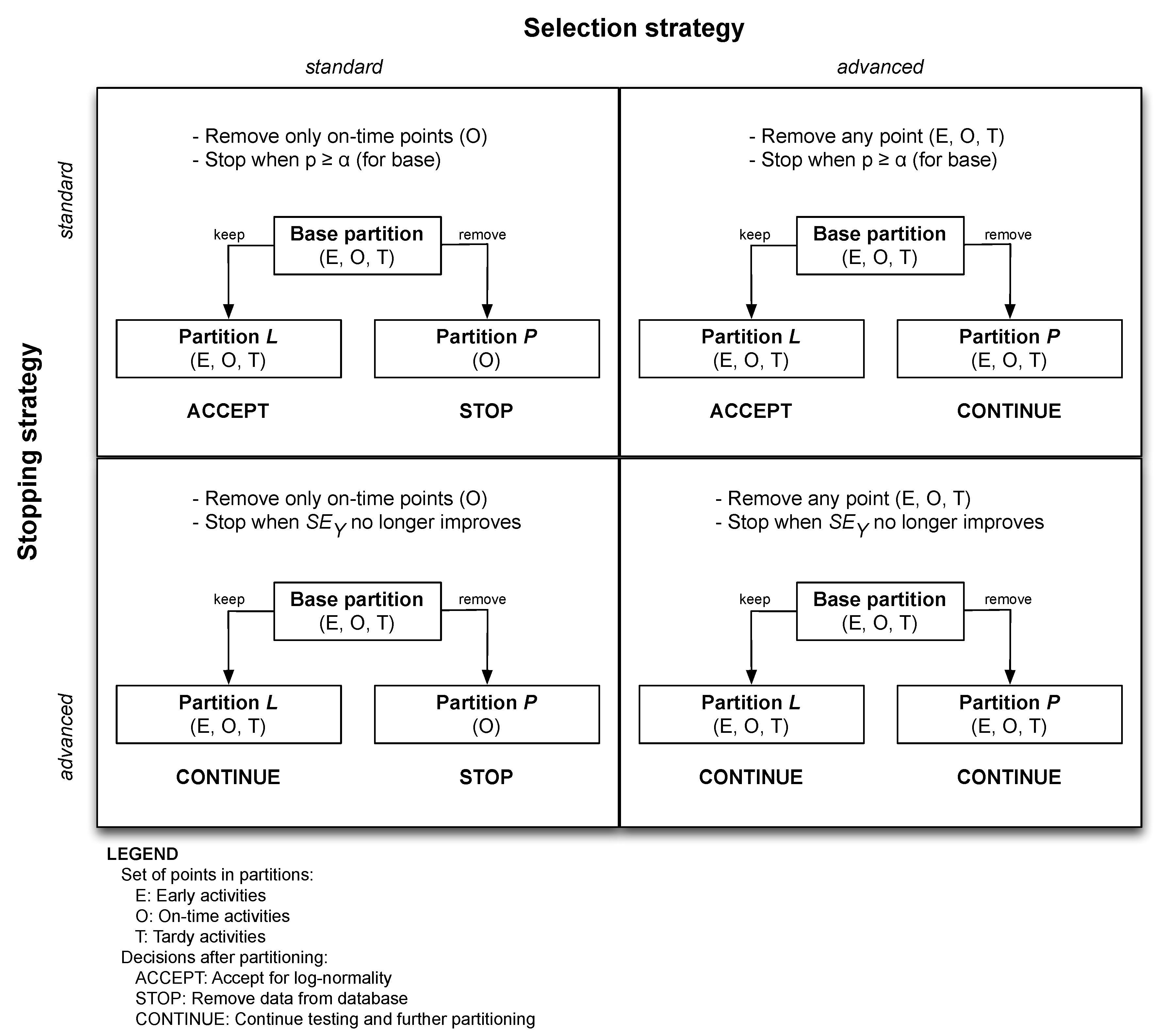 Entropy 21 00952 g005