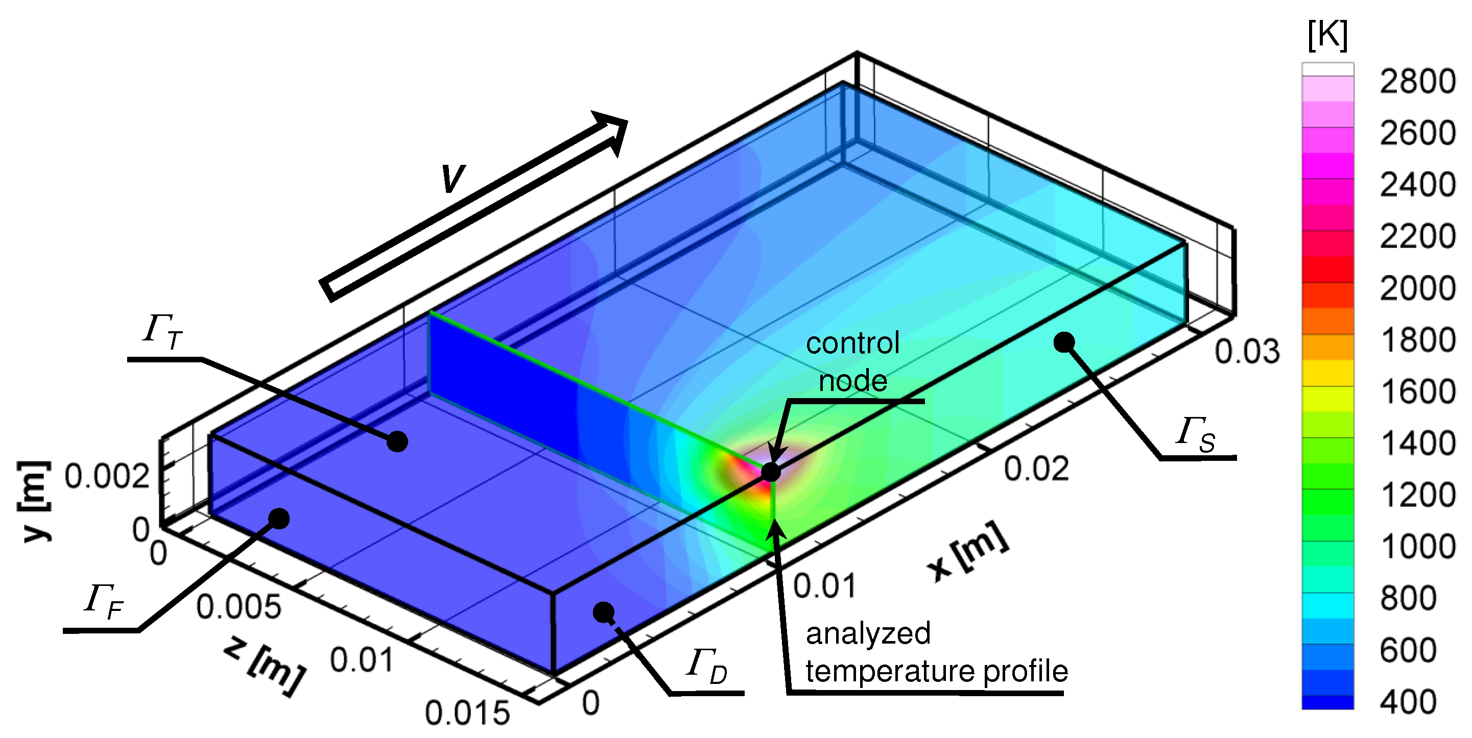 Entropy 21 00954 g001