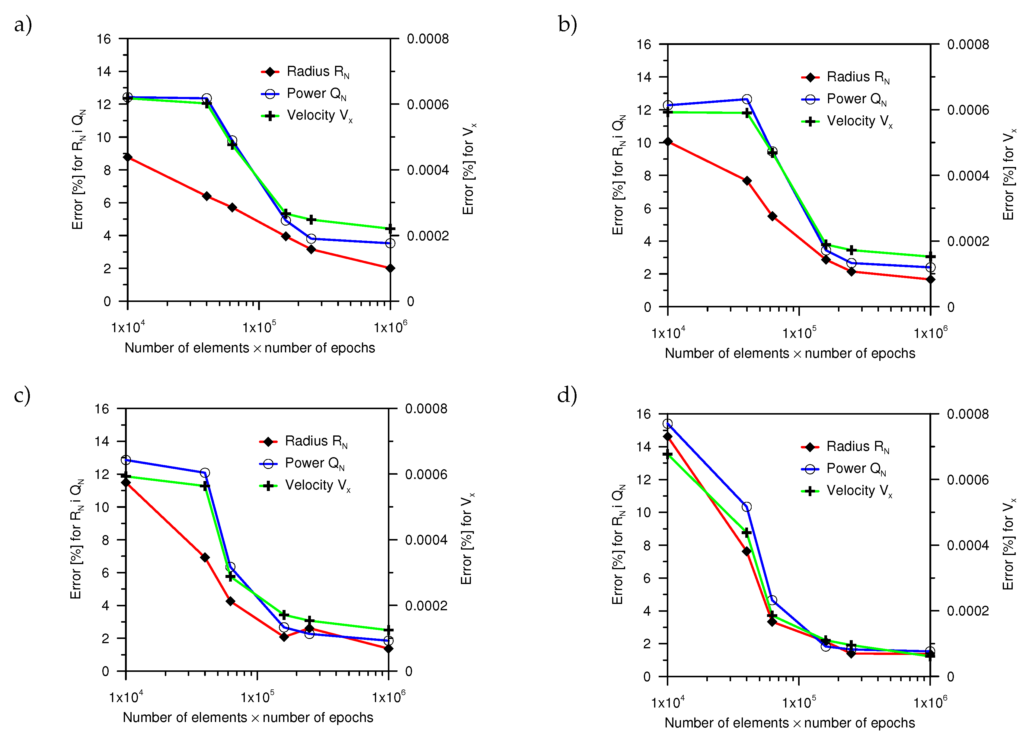 Entropy 21 00954 g006
