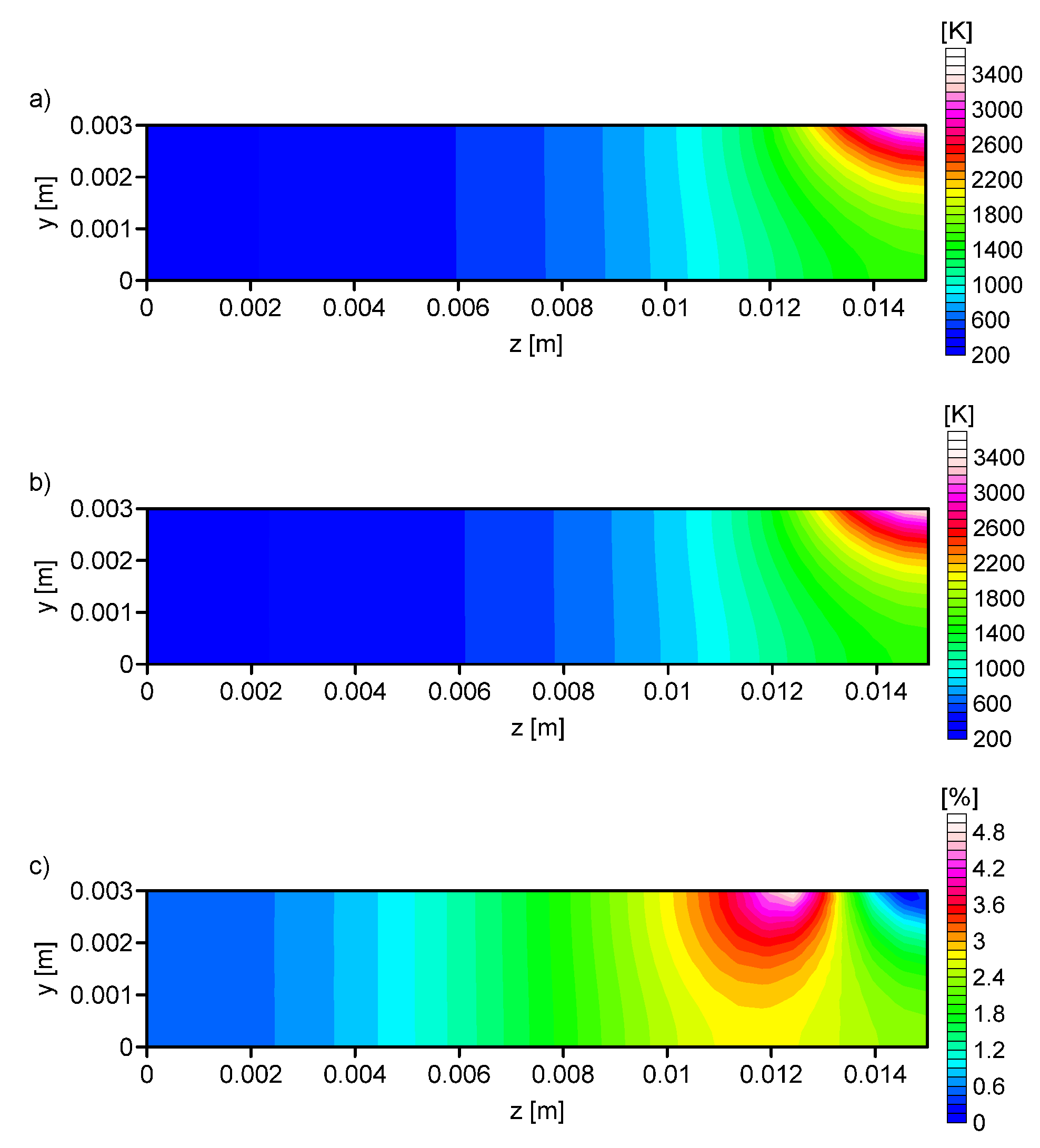 Entropy 21 00954 g007