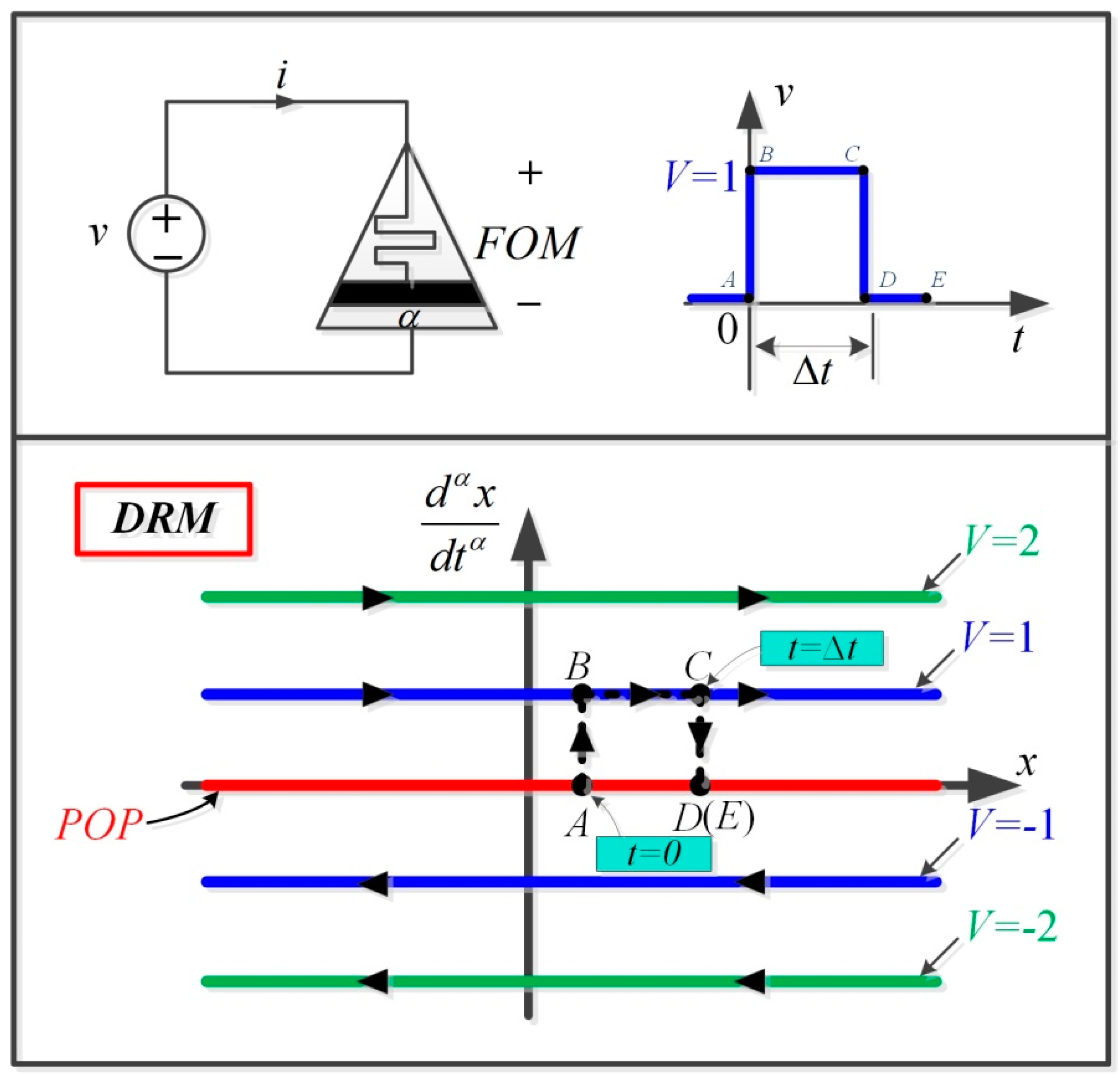 Entropy 21 00955 g001