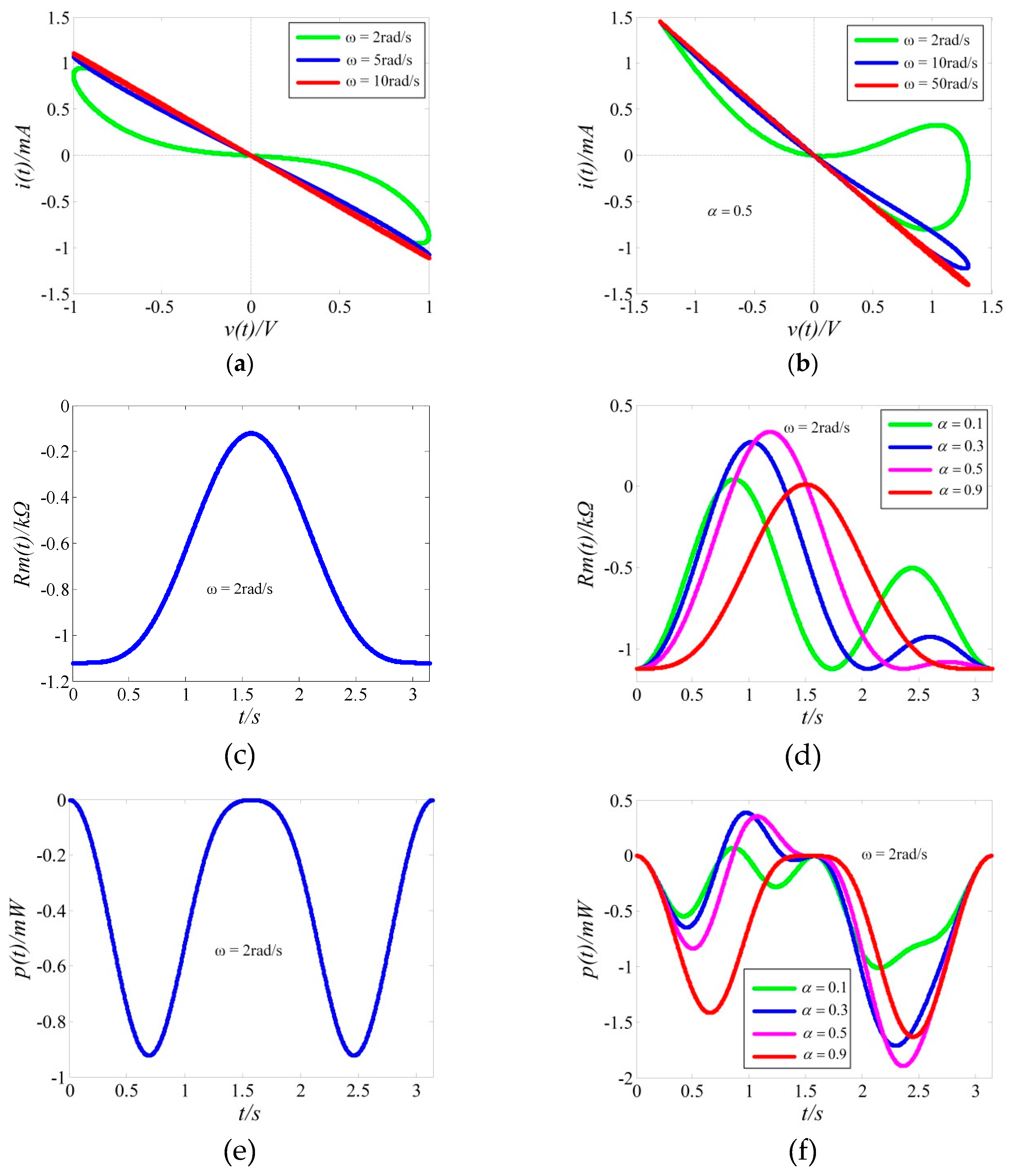 Entropy 21 00955 g002
