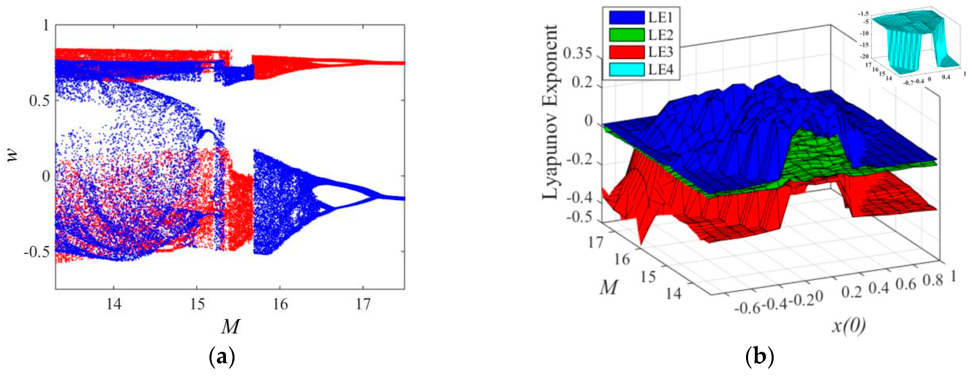 Entropy 21 00955 g016