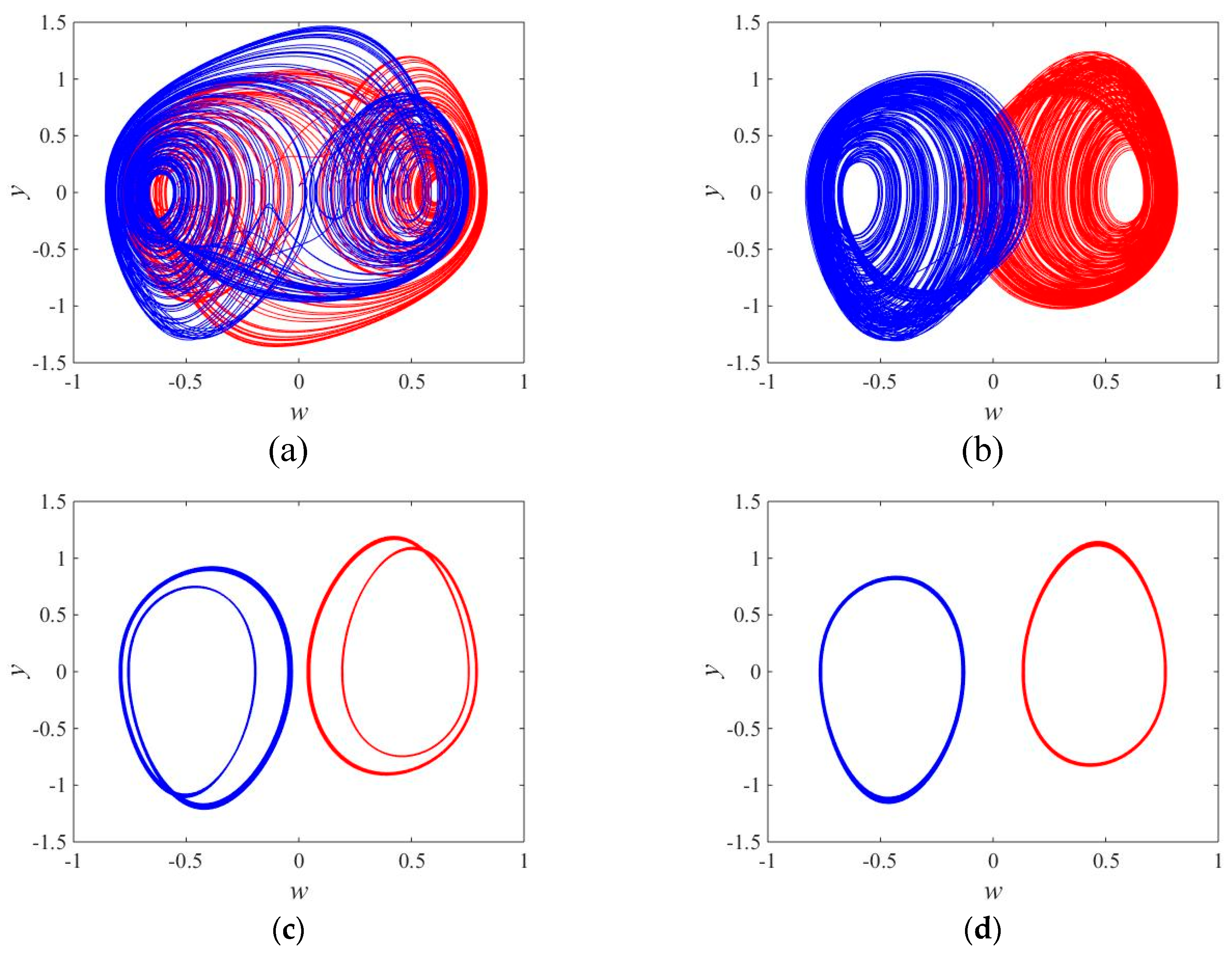 Entropy 21 00955 g017
