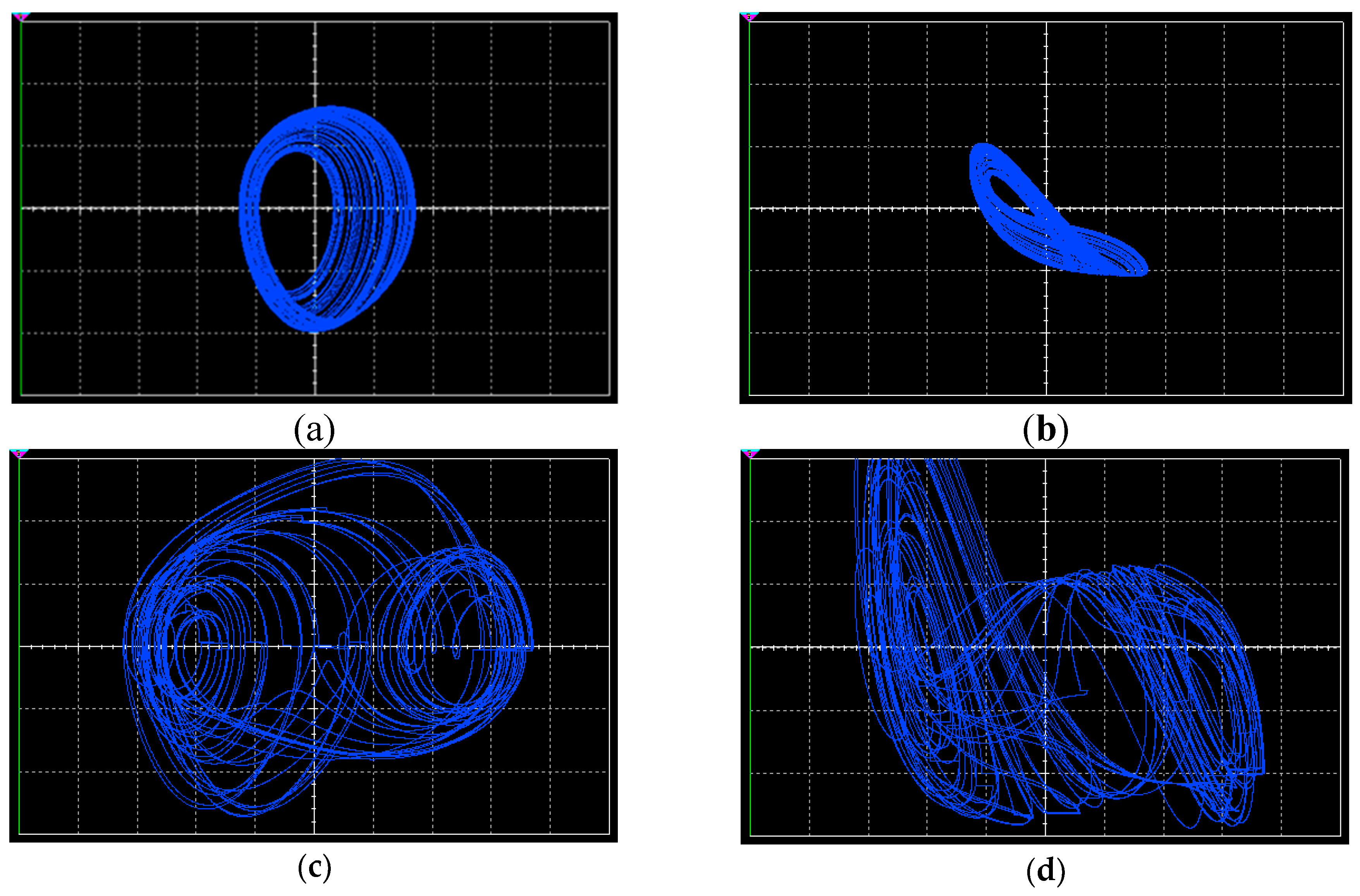 Entropy 21 00955 g020