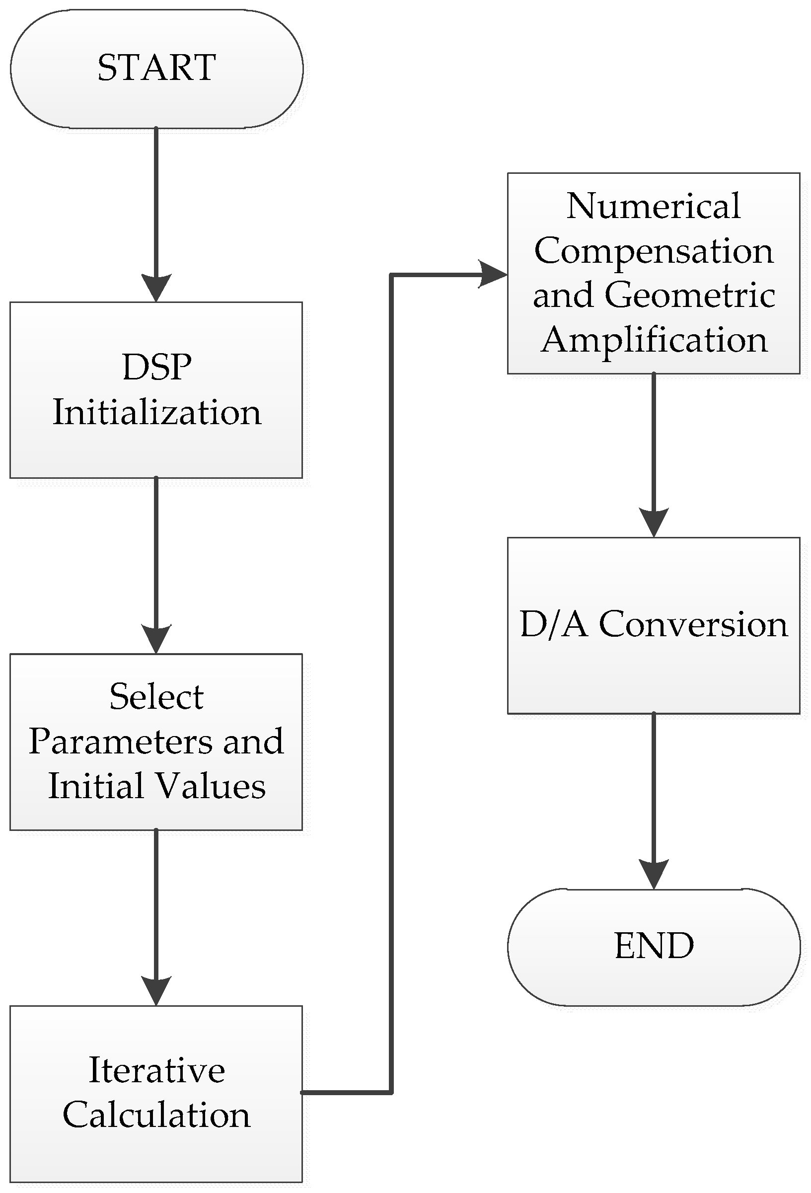 Entropy 21 00955 g021