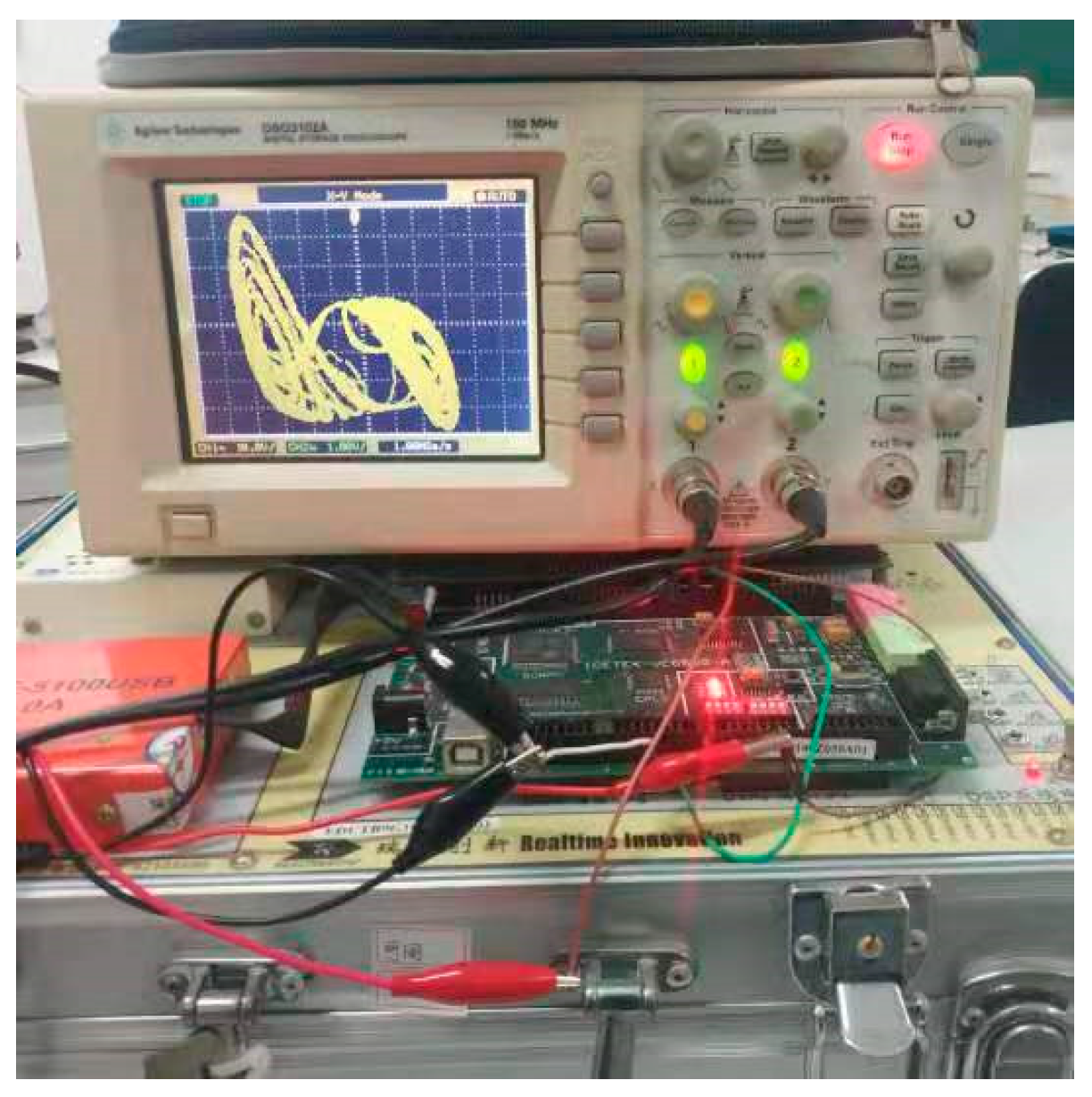 Entropy 21 00955 g022