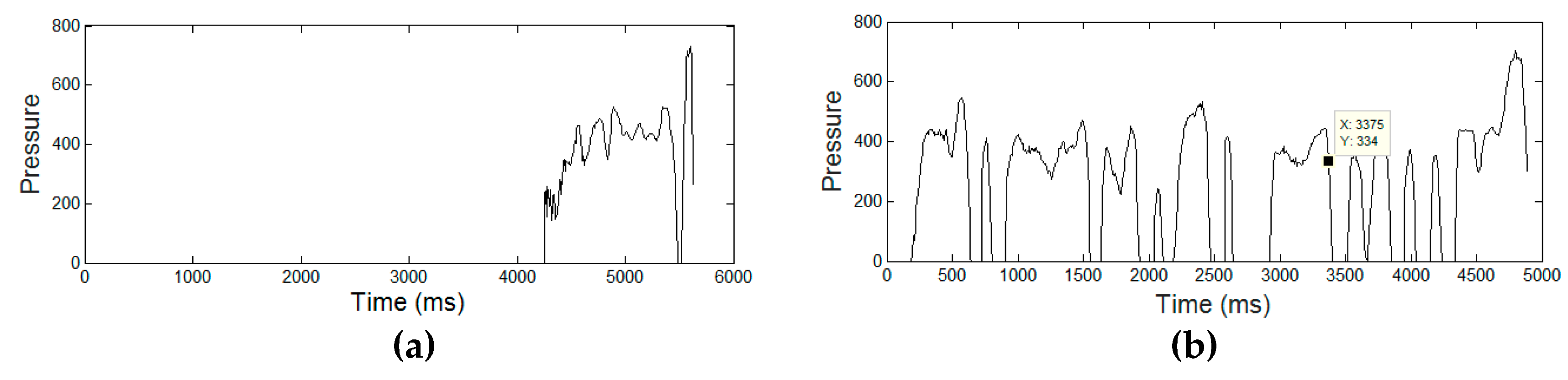 Entropy 21 00956 g005