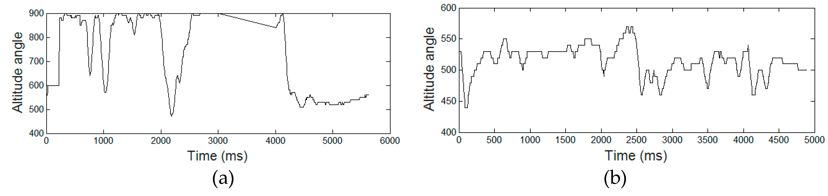 Entropy 21 00956 g007