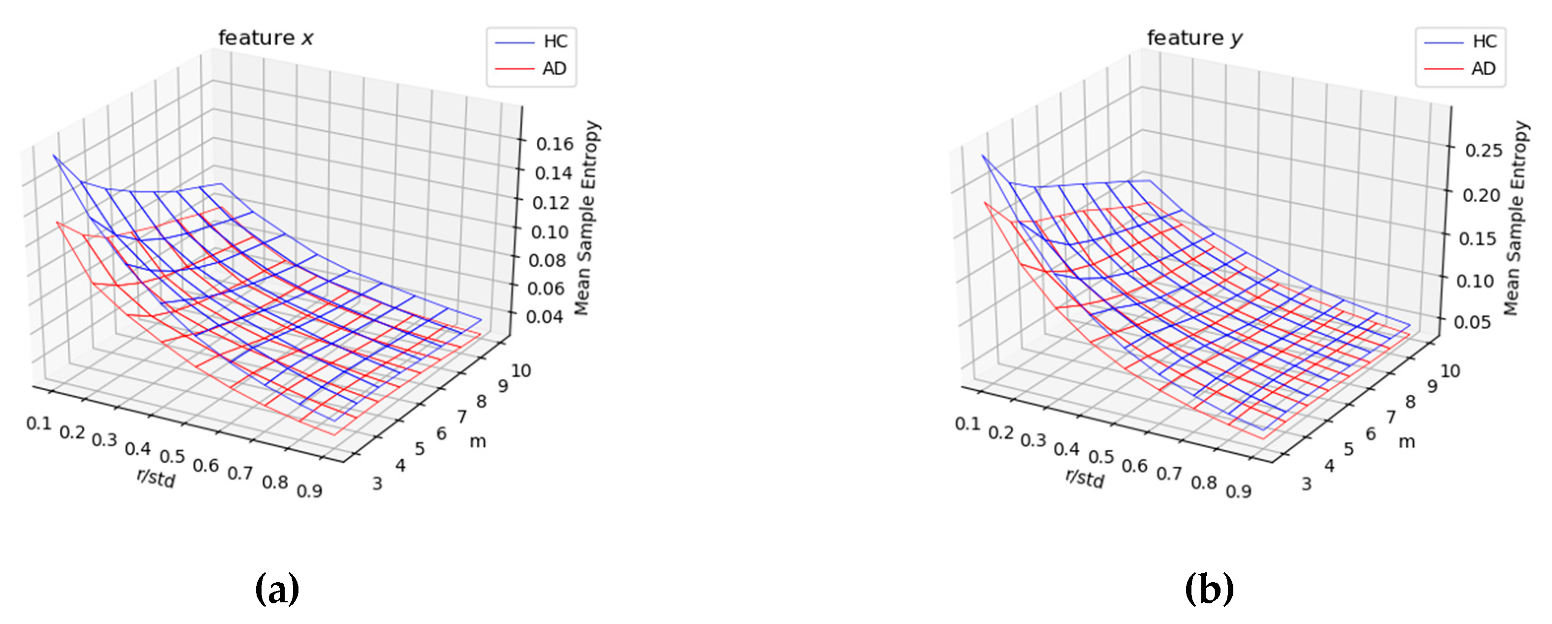 Entropy 21 00956 g008