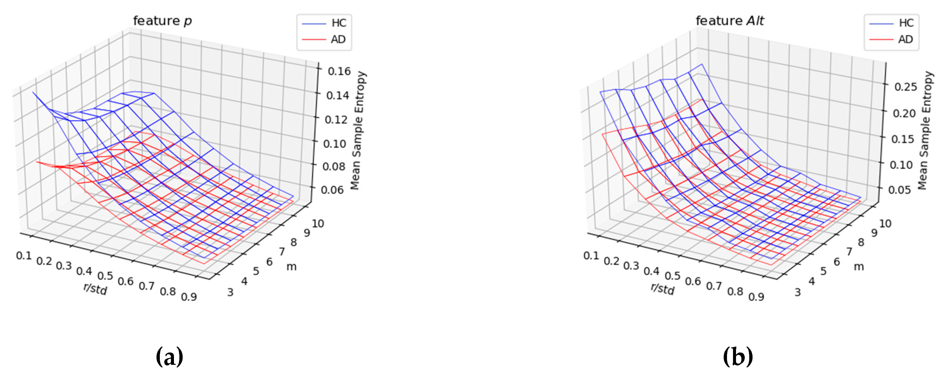 Entropy 21 00956 g009