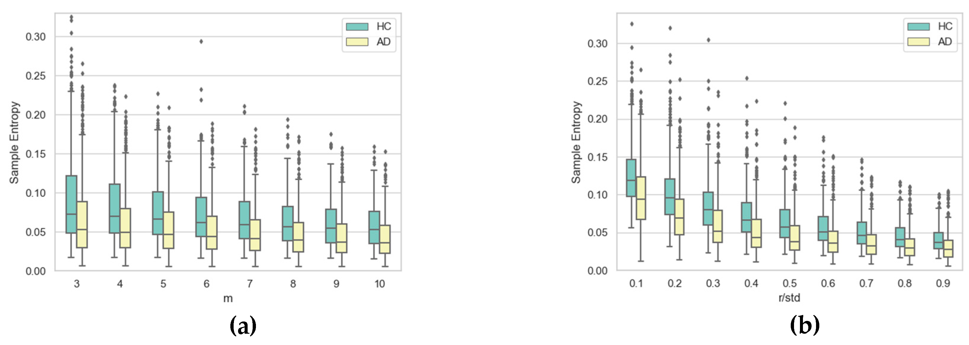 Entropy 21 00956 g010