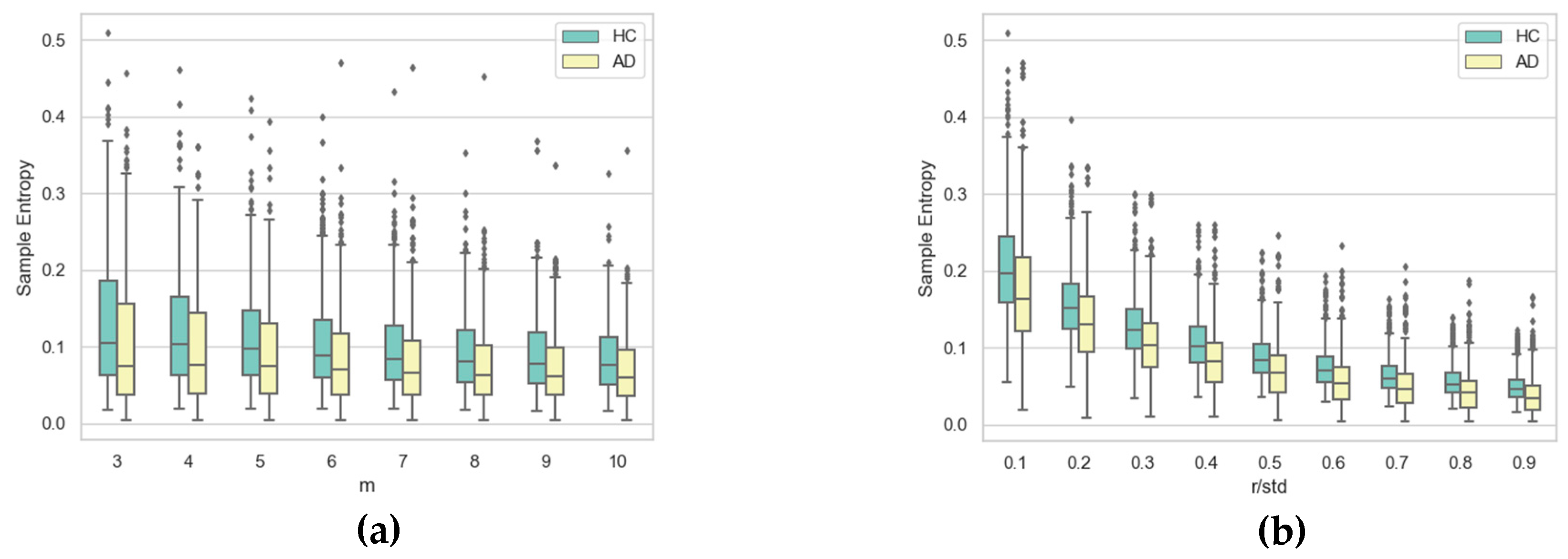 Entropy 21 00956 g011