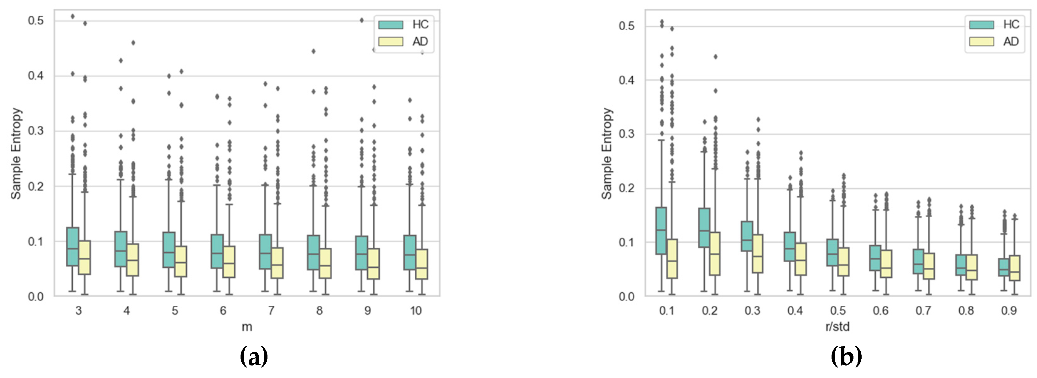 Entropy 21 00956 g012