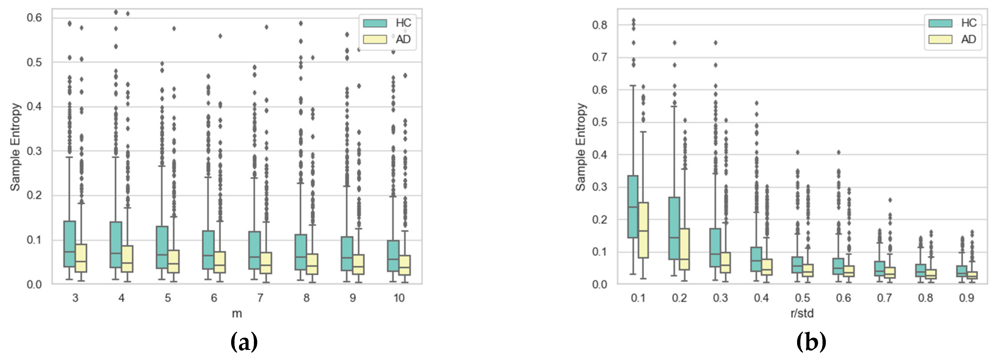 Entropy 21 00956 g013
