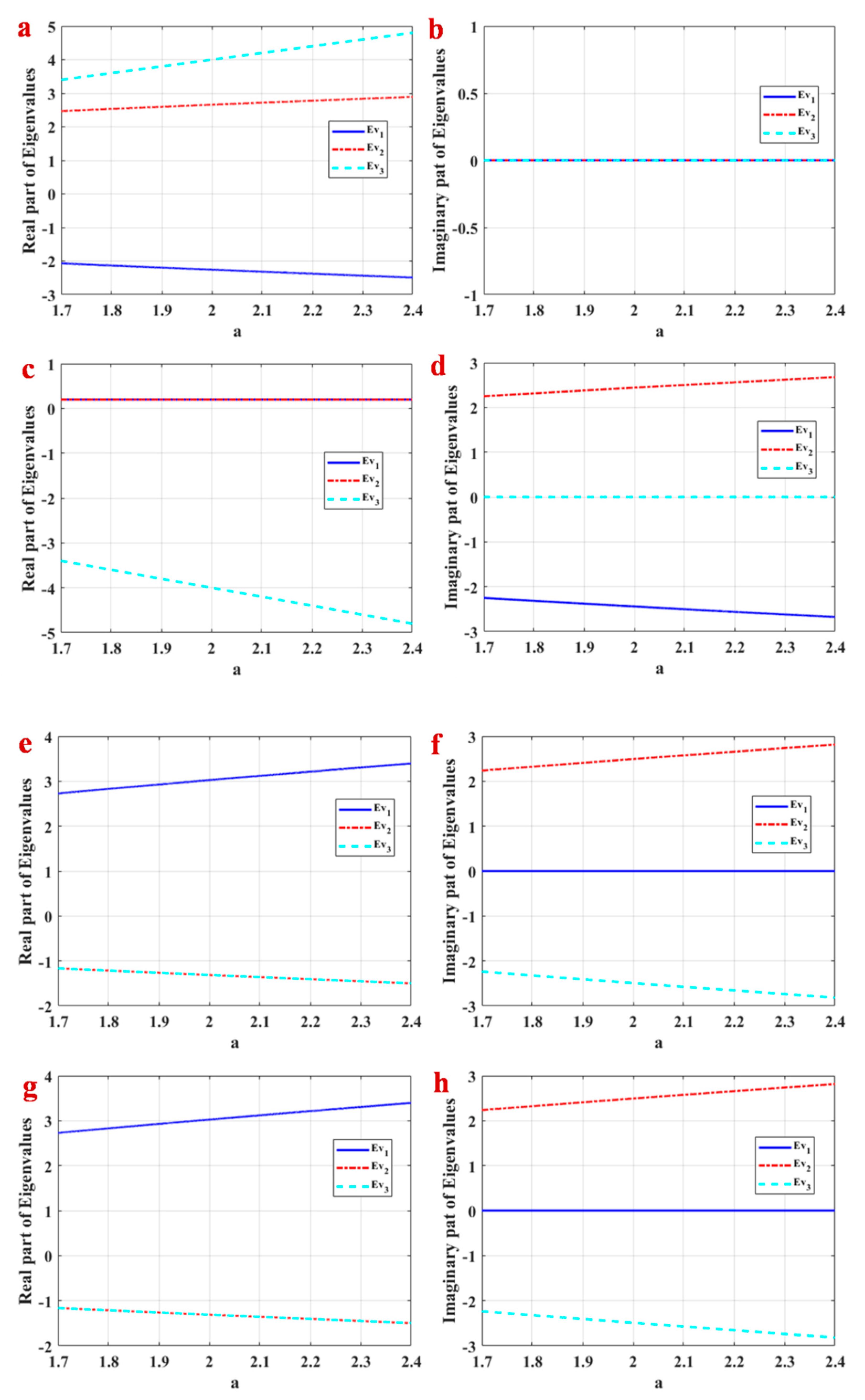 Entropy 21 00958 g002