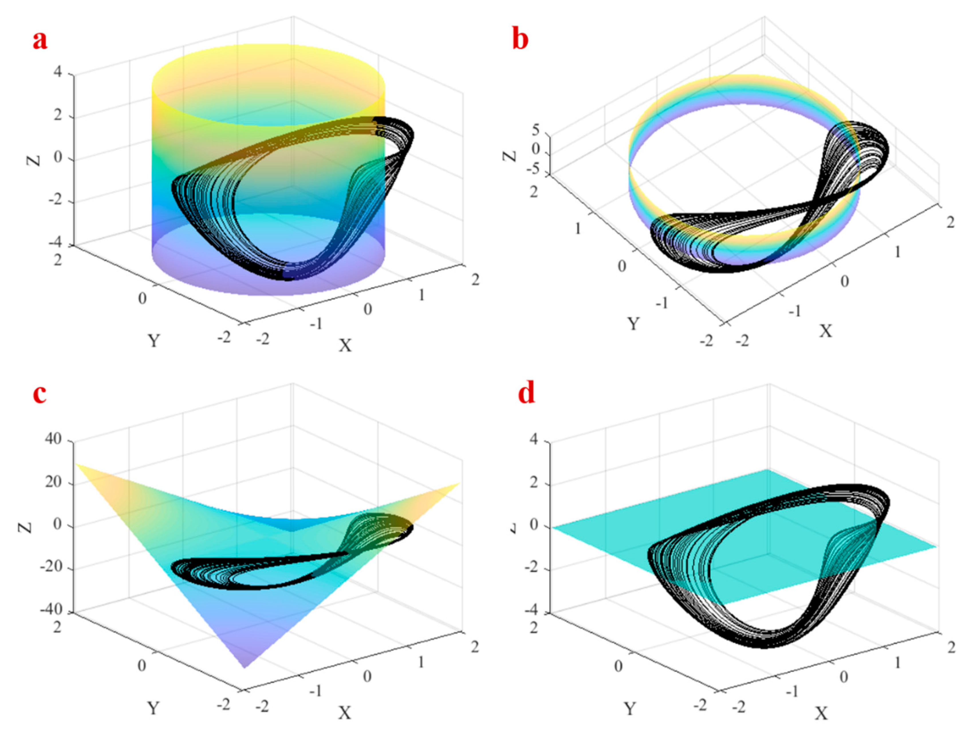 Entropy 21 00958 g003