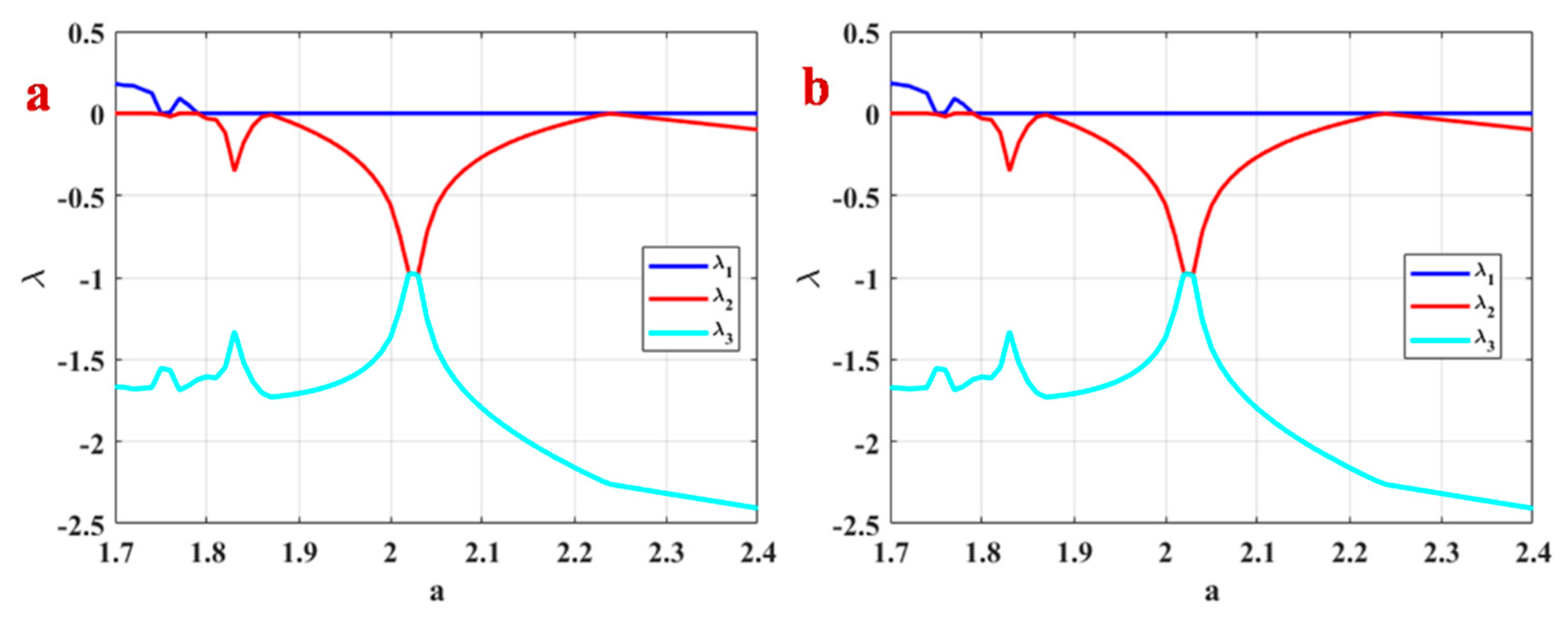 Entropy 21 00958 g006
