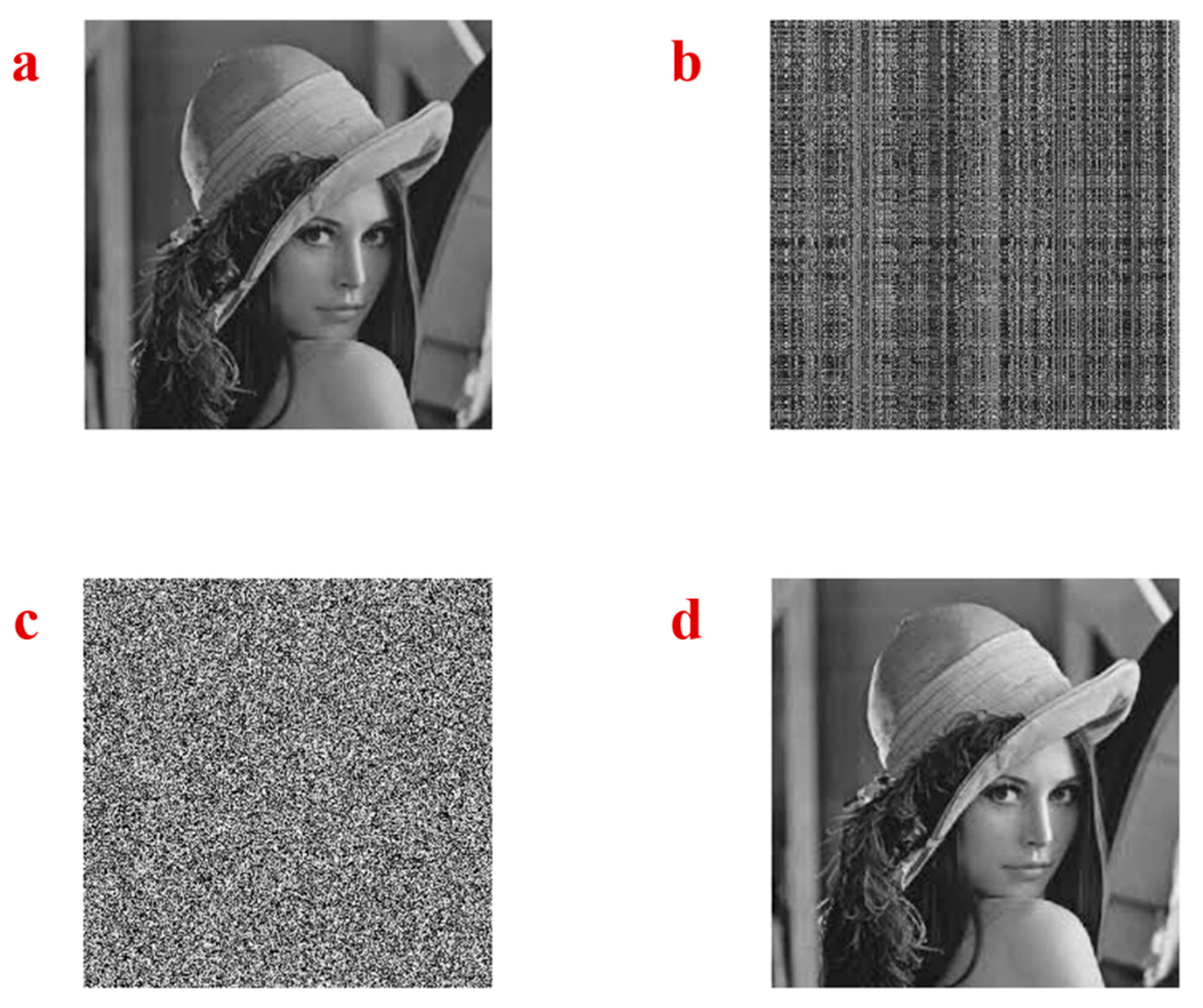 Entropy 21 00958 g009