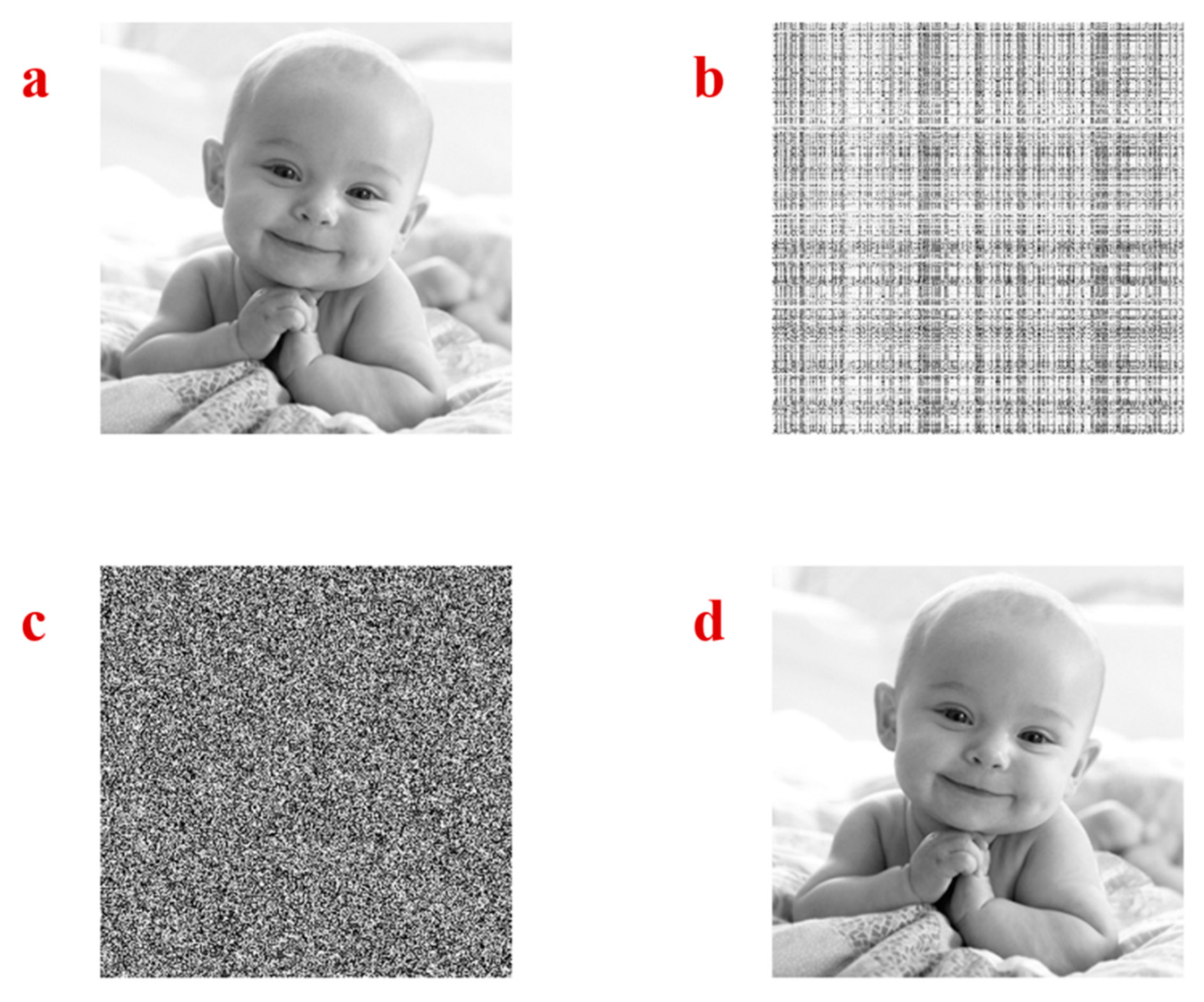 Entropy 21 00958 g010