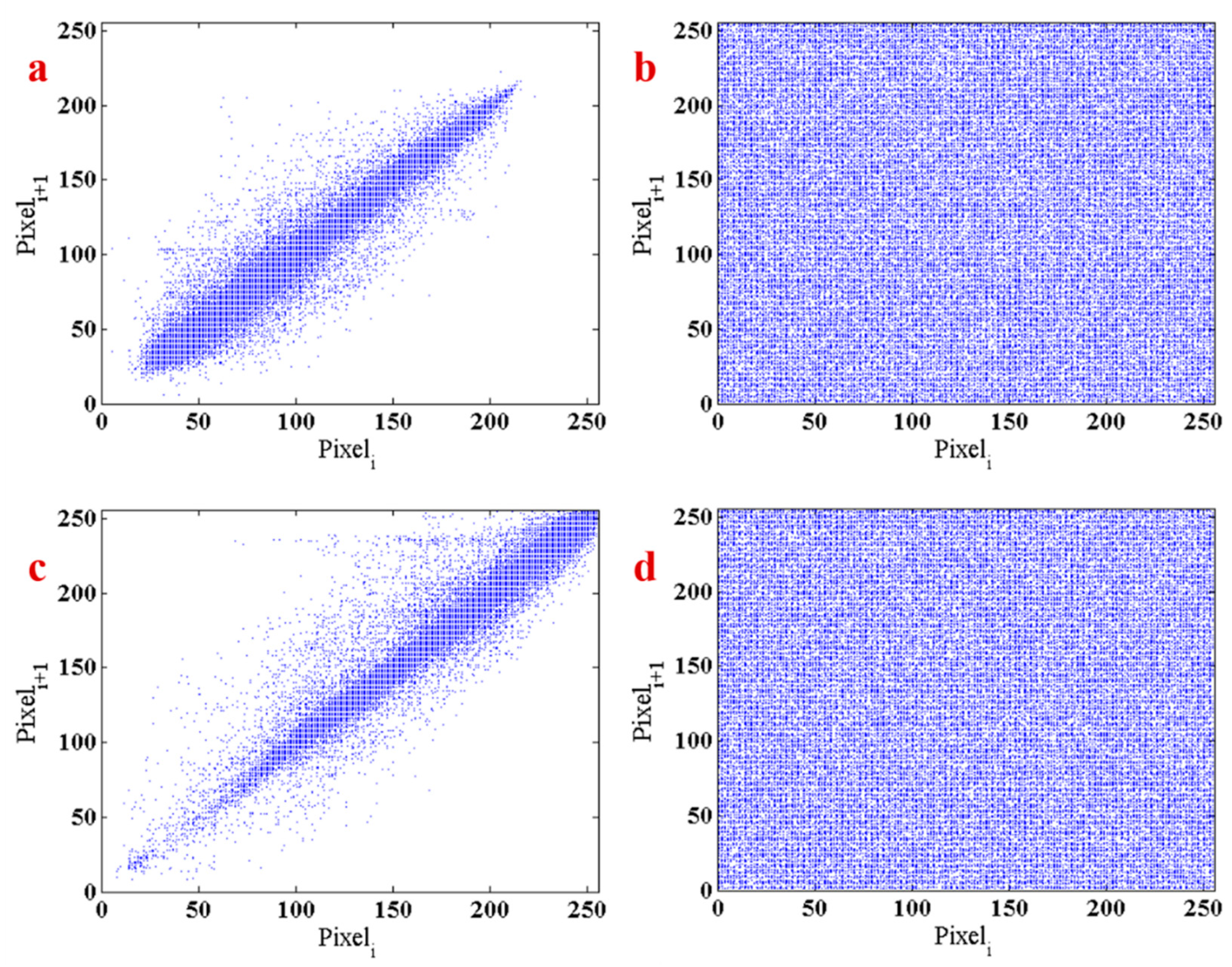 Entropy 21 00958 g012