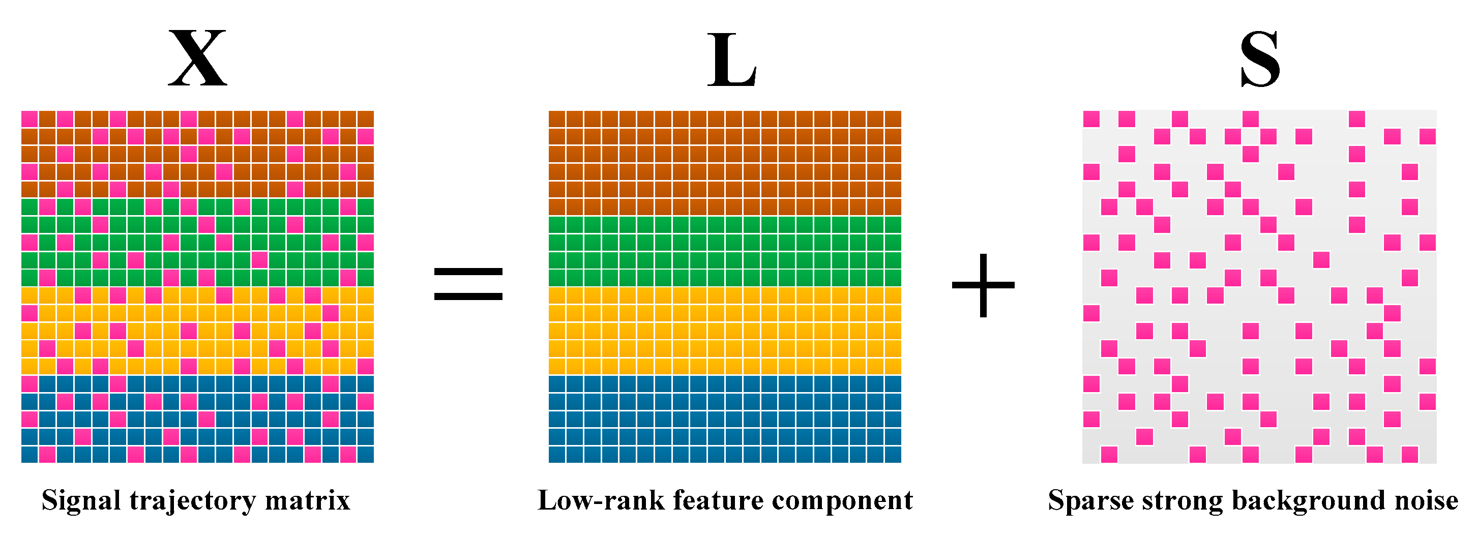Entropy 21 00959 g001