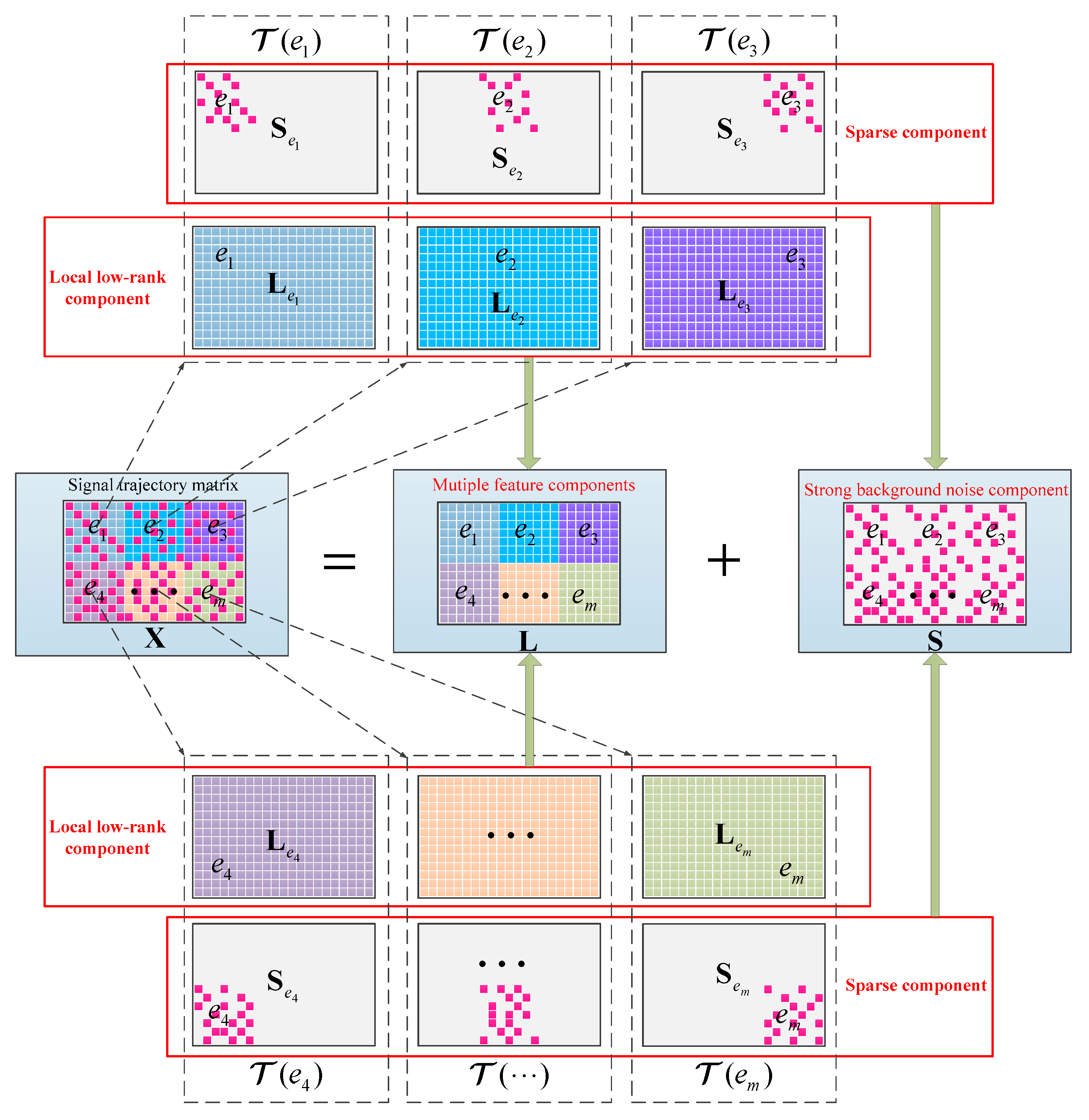 Entropy 21 00959 g002