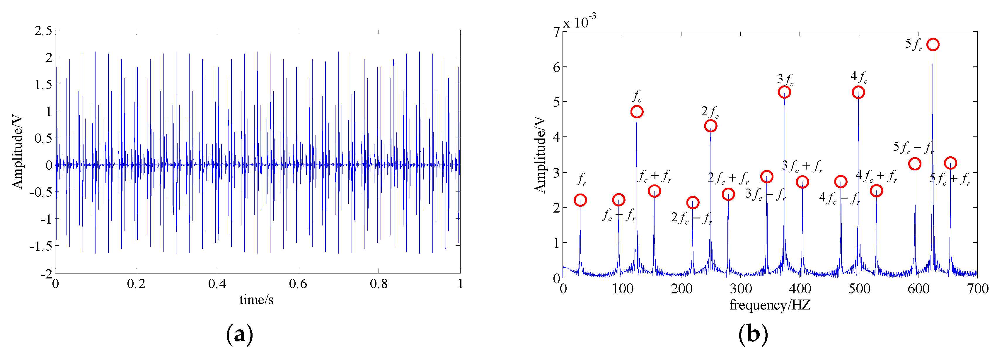 Entropy 21 00959 g004