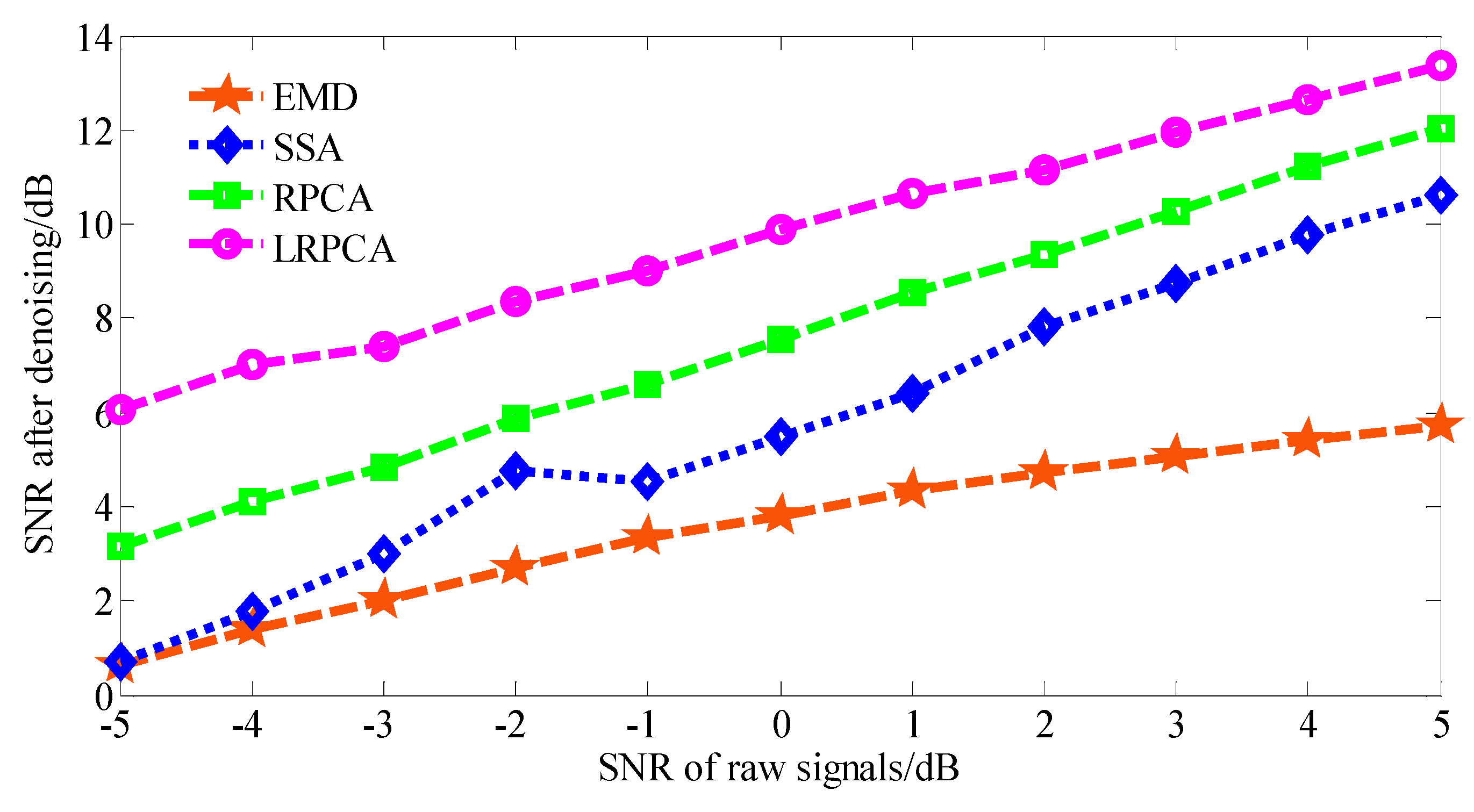 Entropy 21 00959 g009