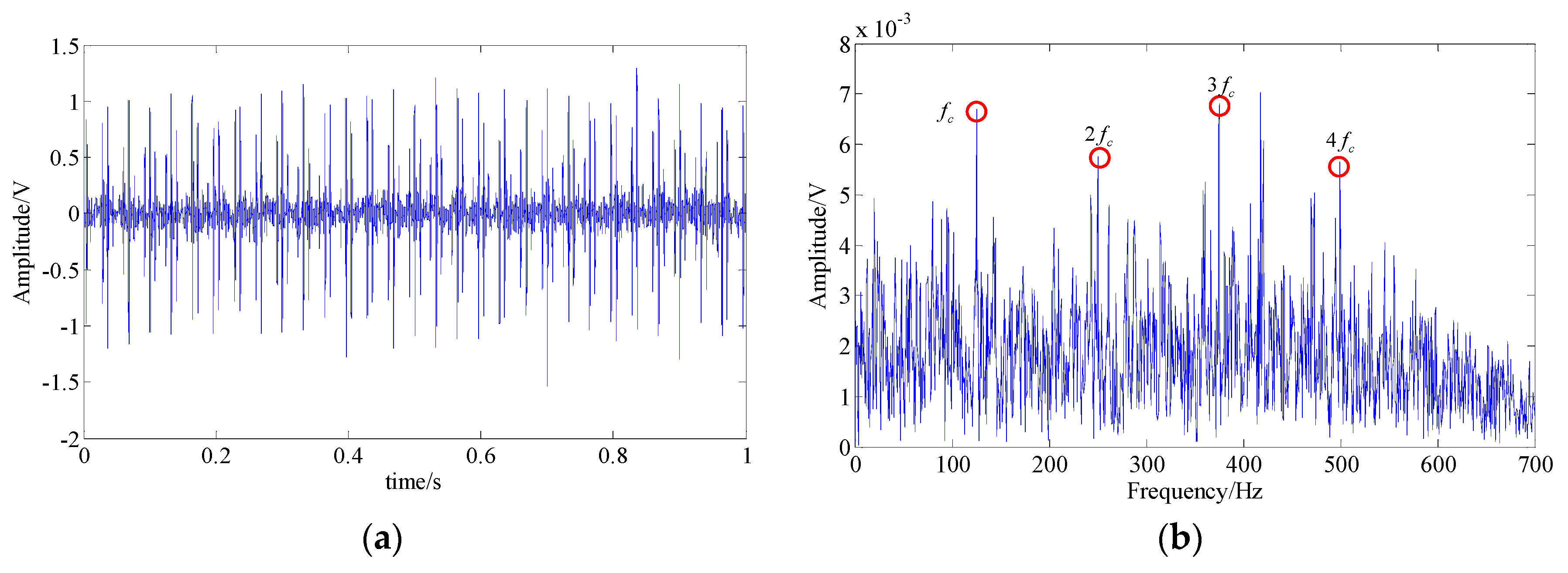 Entropy 21 00959 g011