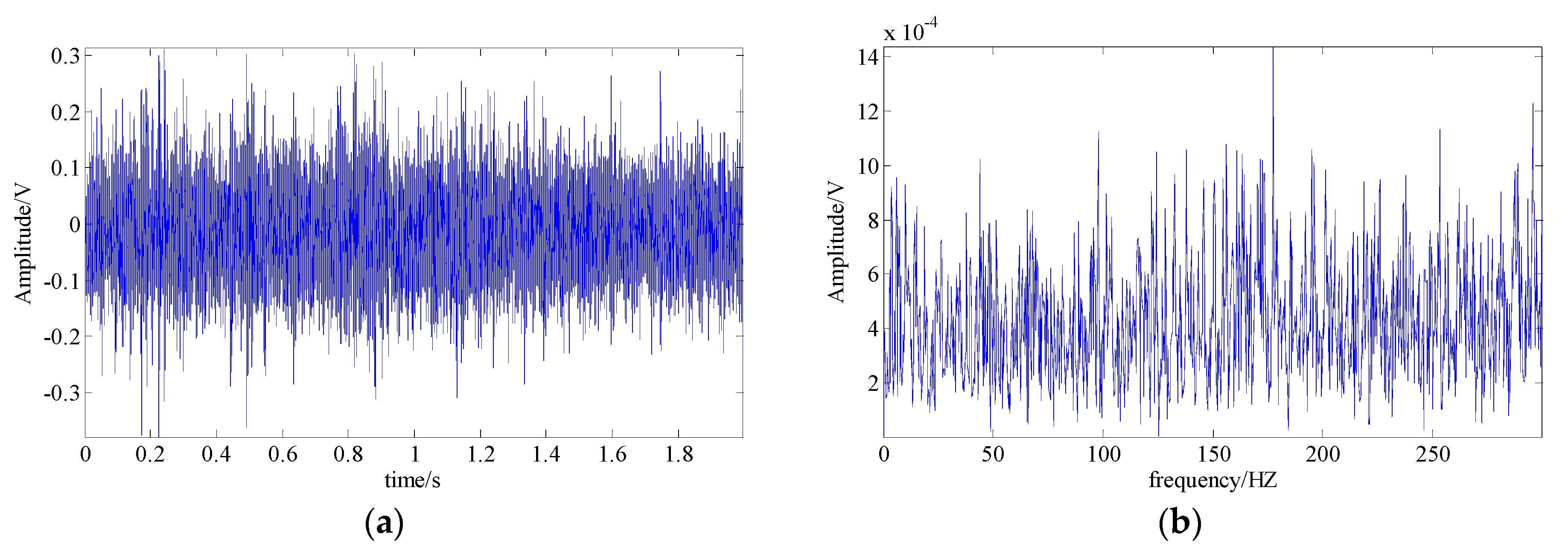 Entropy 21 00959 g017
