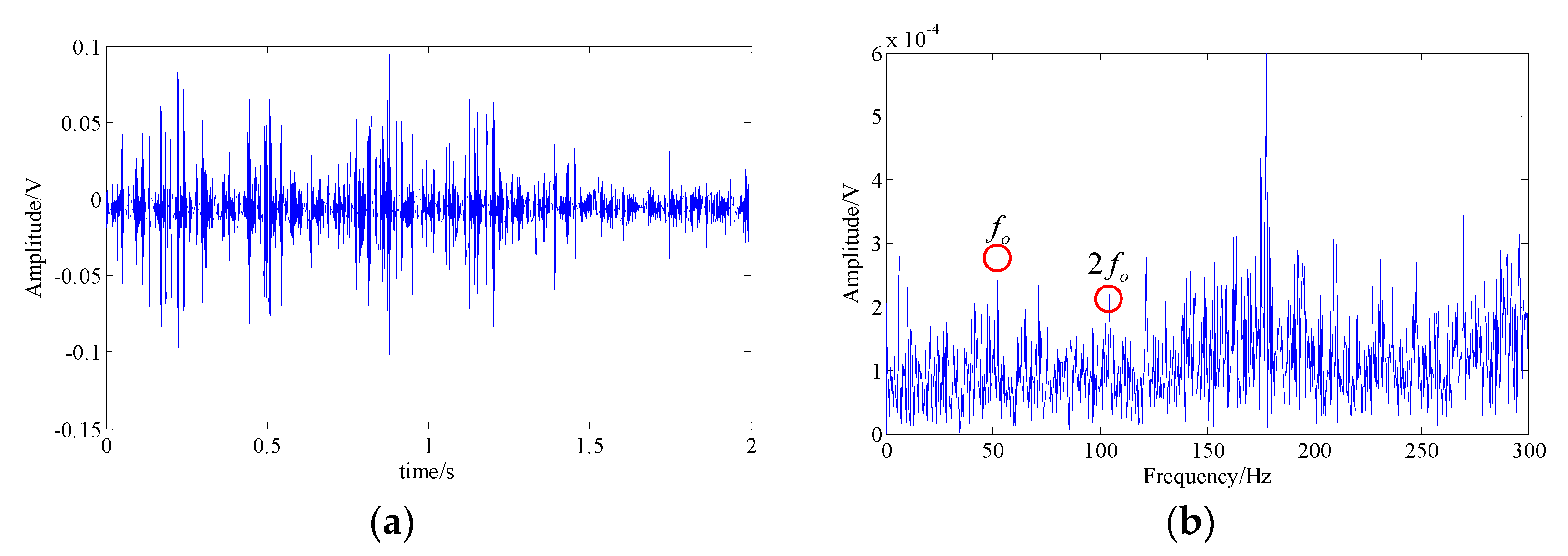 Entropy 21 00959 g018