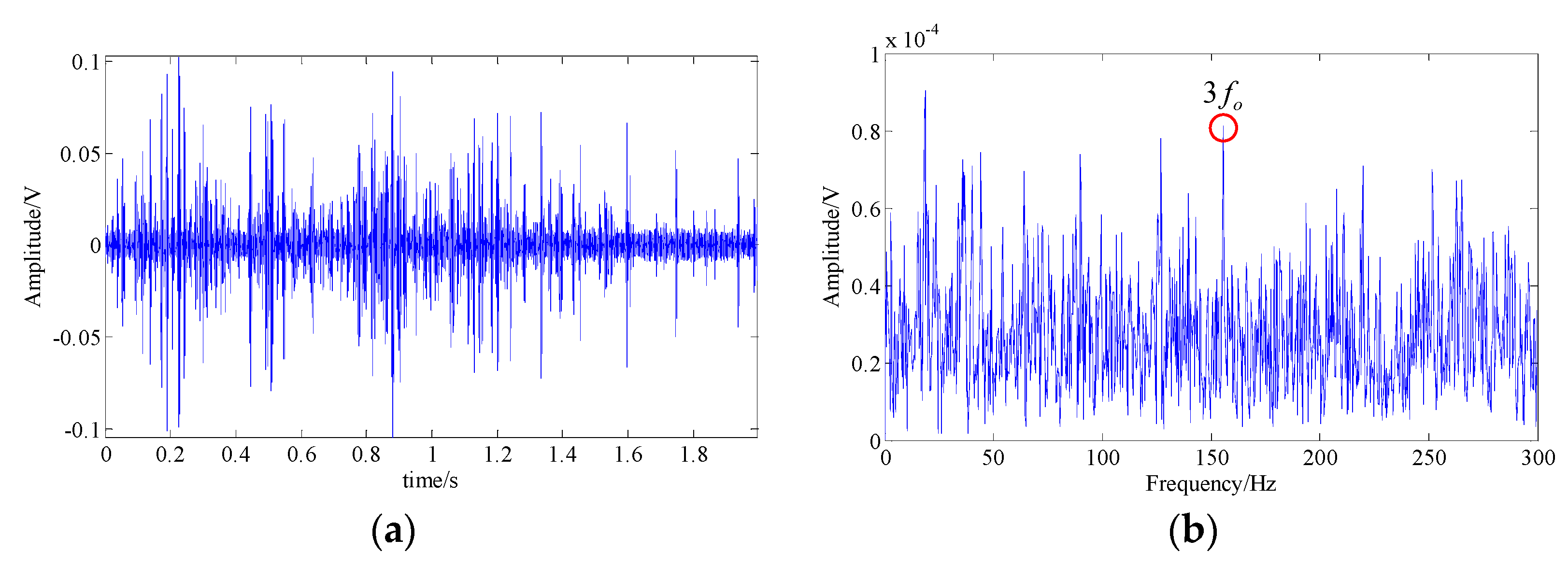 Entropy 21 00959 g019