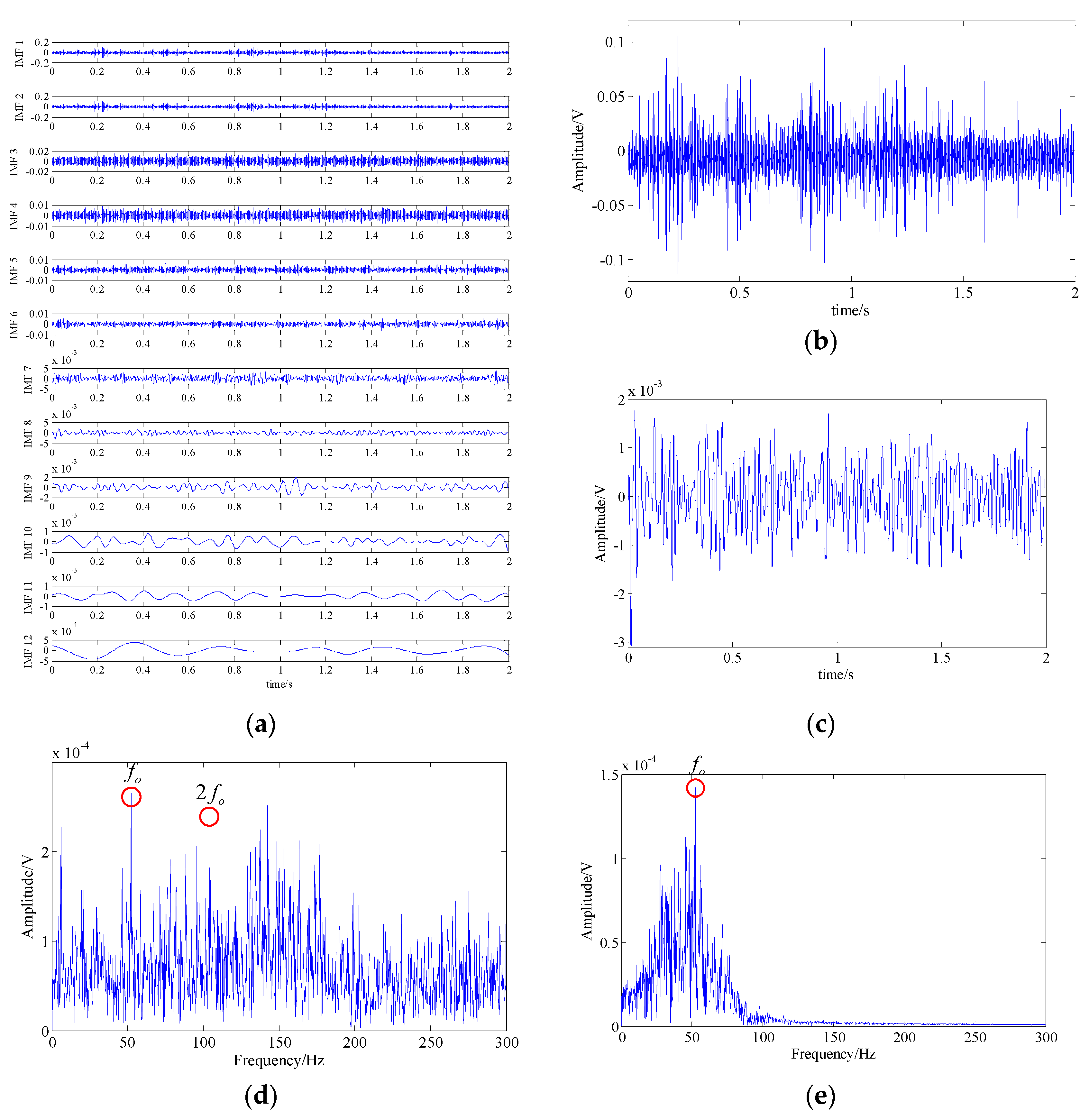 Entropy 21 00959 g020