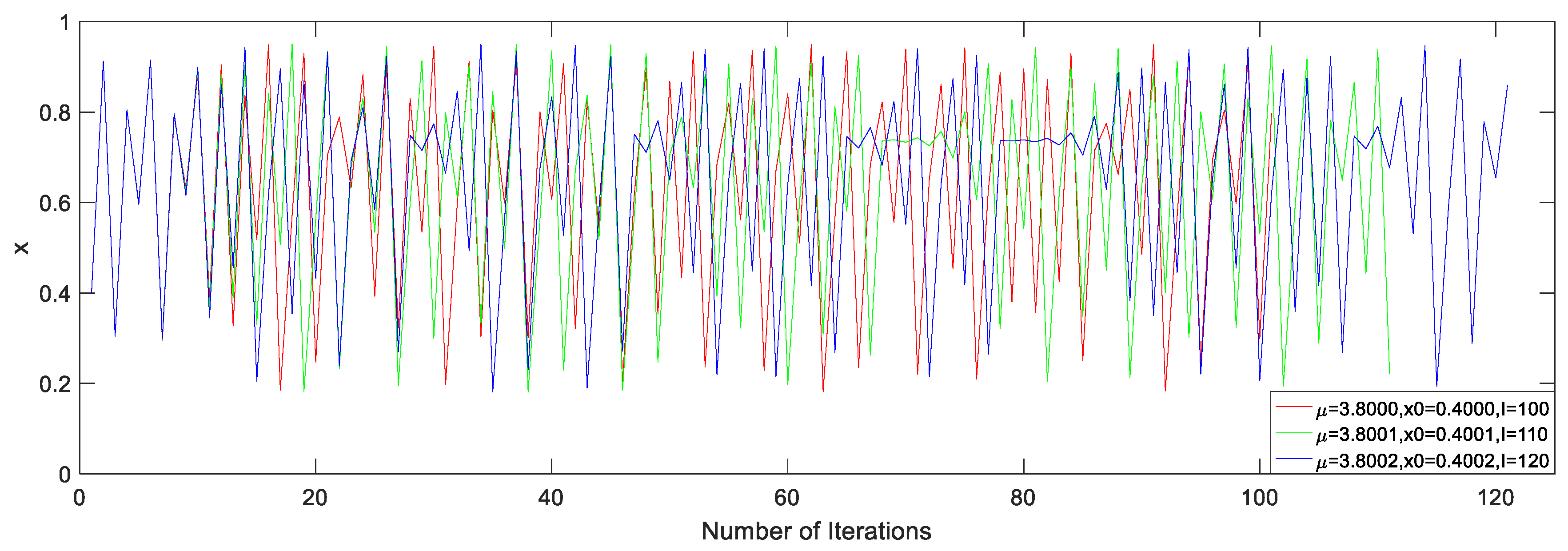 Entropy 21 00960 g004
