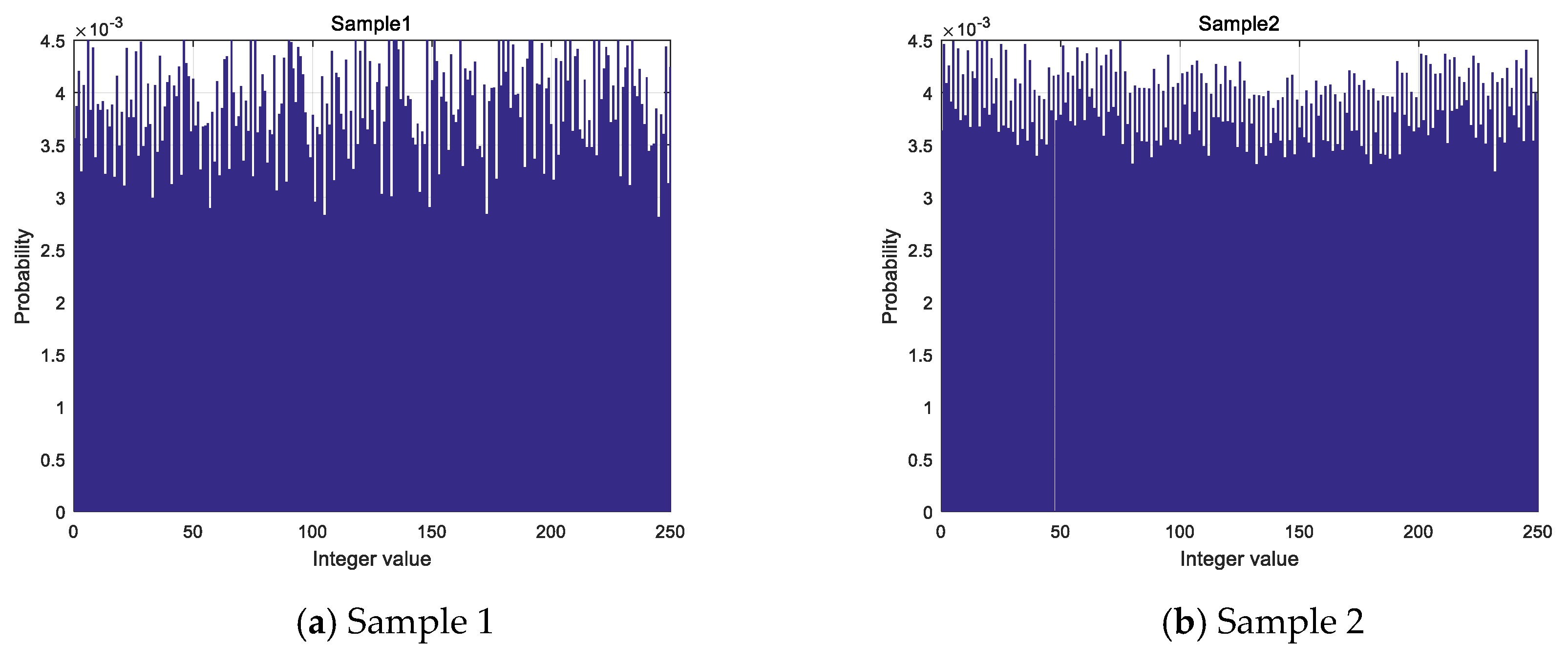 Entropy 21 00960 g006a