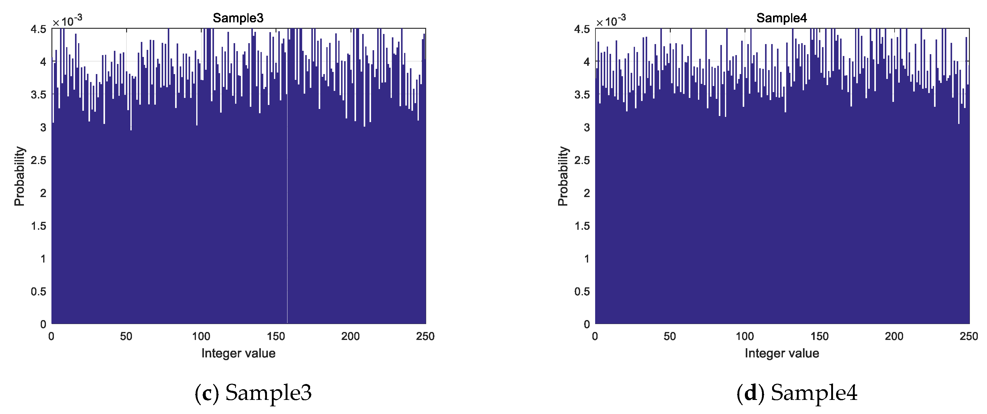 Entropy 21 00960 g006b