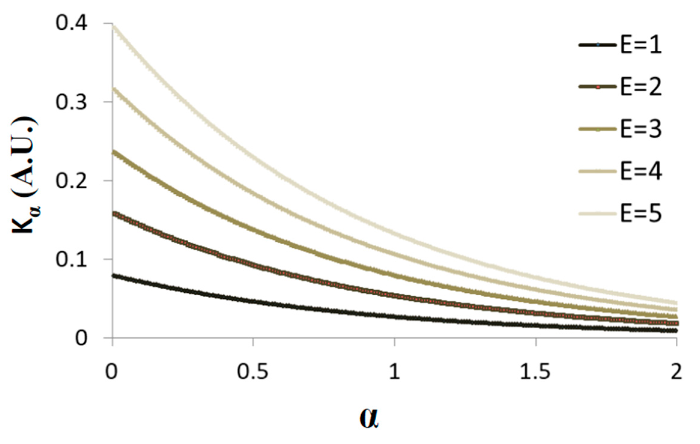 Entropy 21 00962 g005