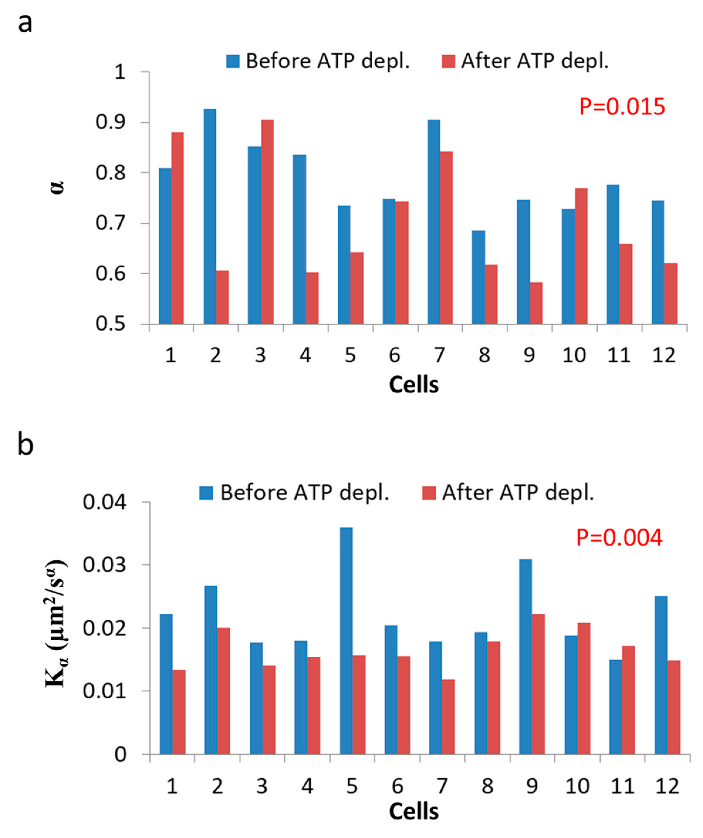 Entropy 21 00962 g008