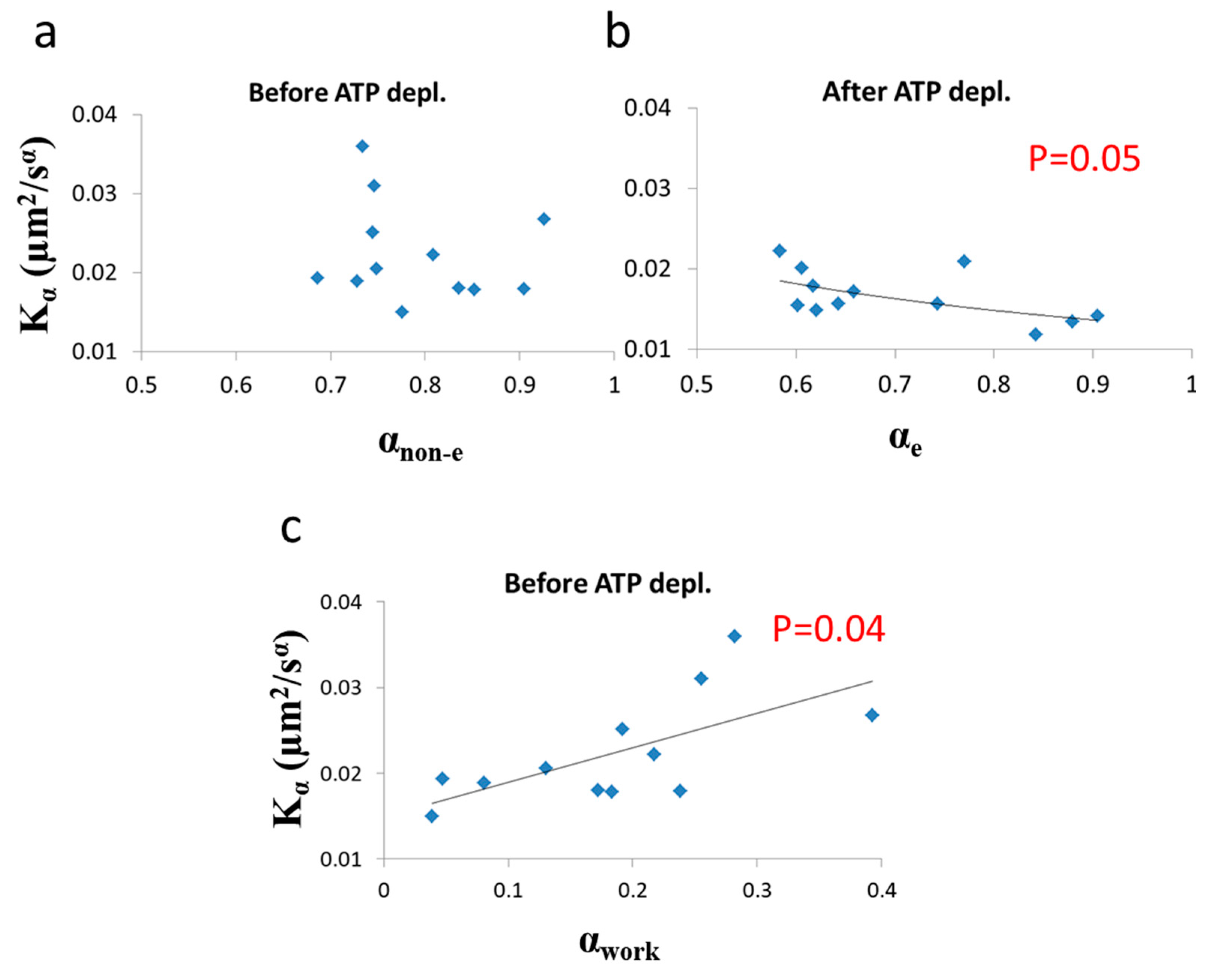 Entropy 21 00962 g009