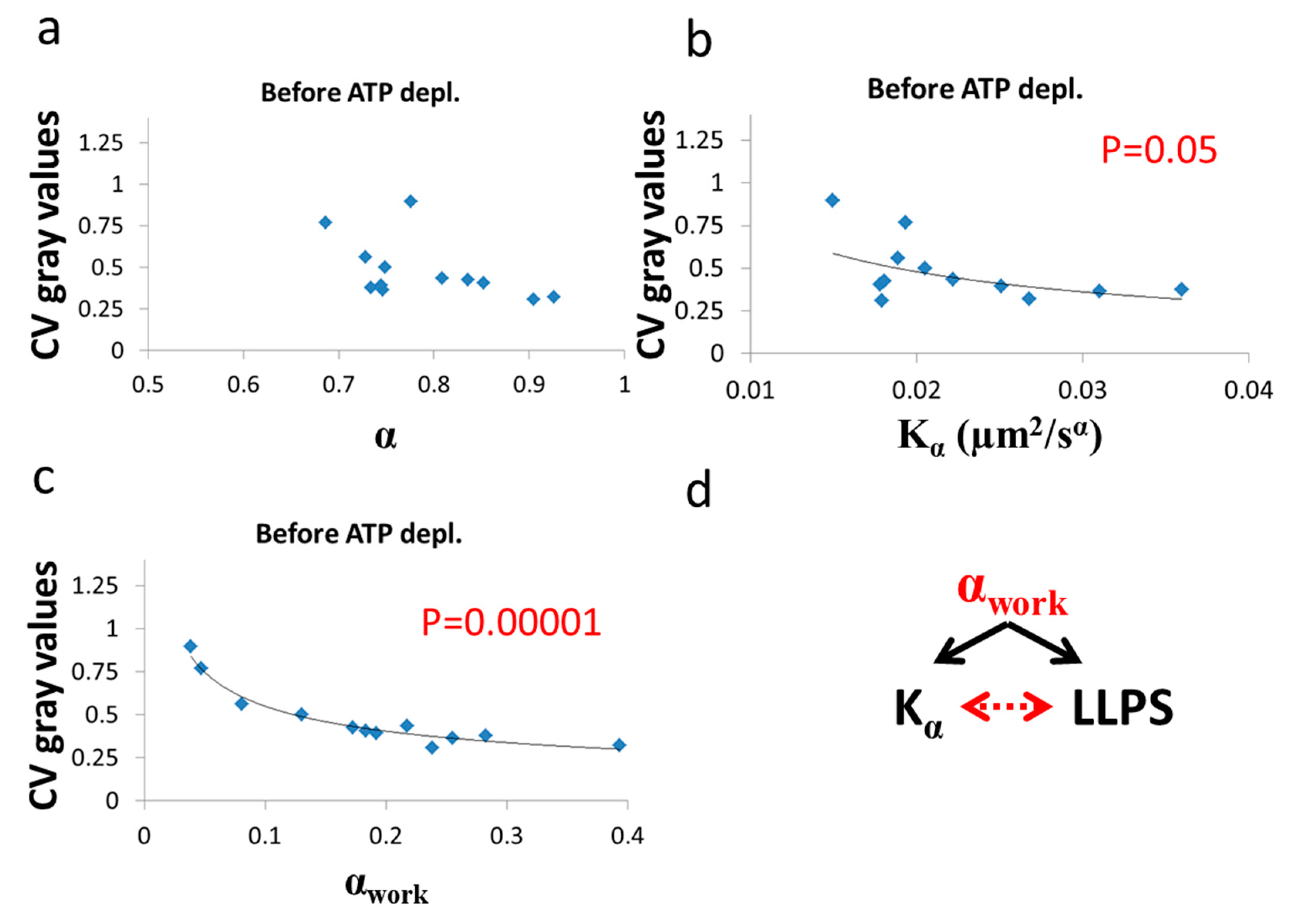 Entropy 21 00962 g011