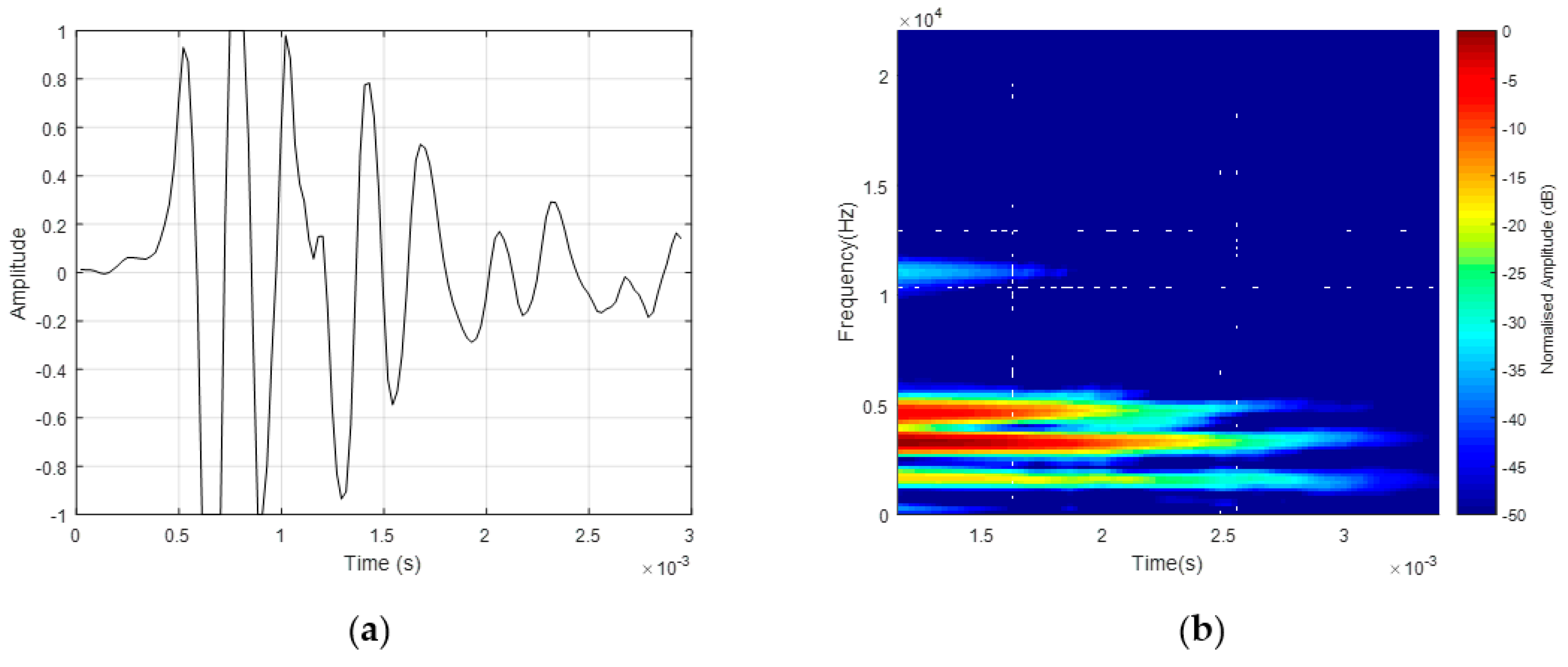 Entropy 21 00963 g002