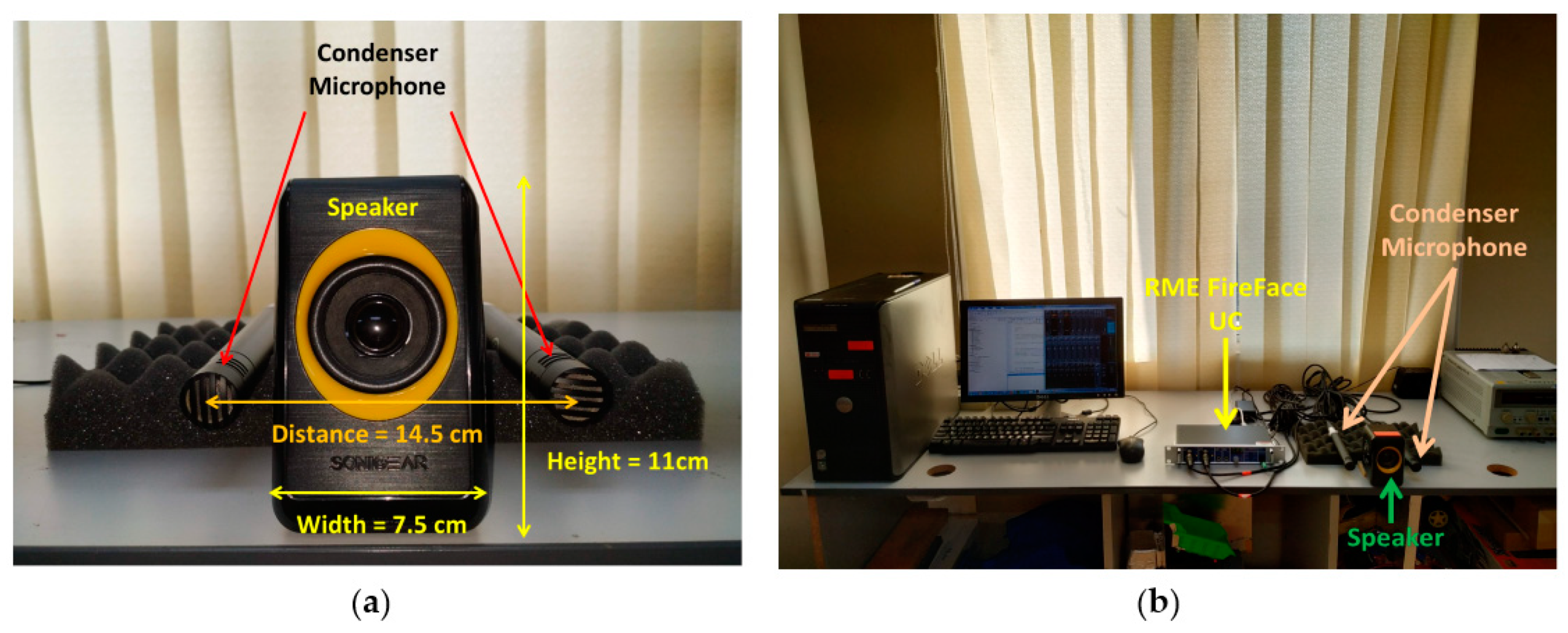 Entropy 21 00963 g003